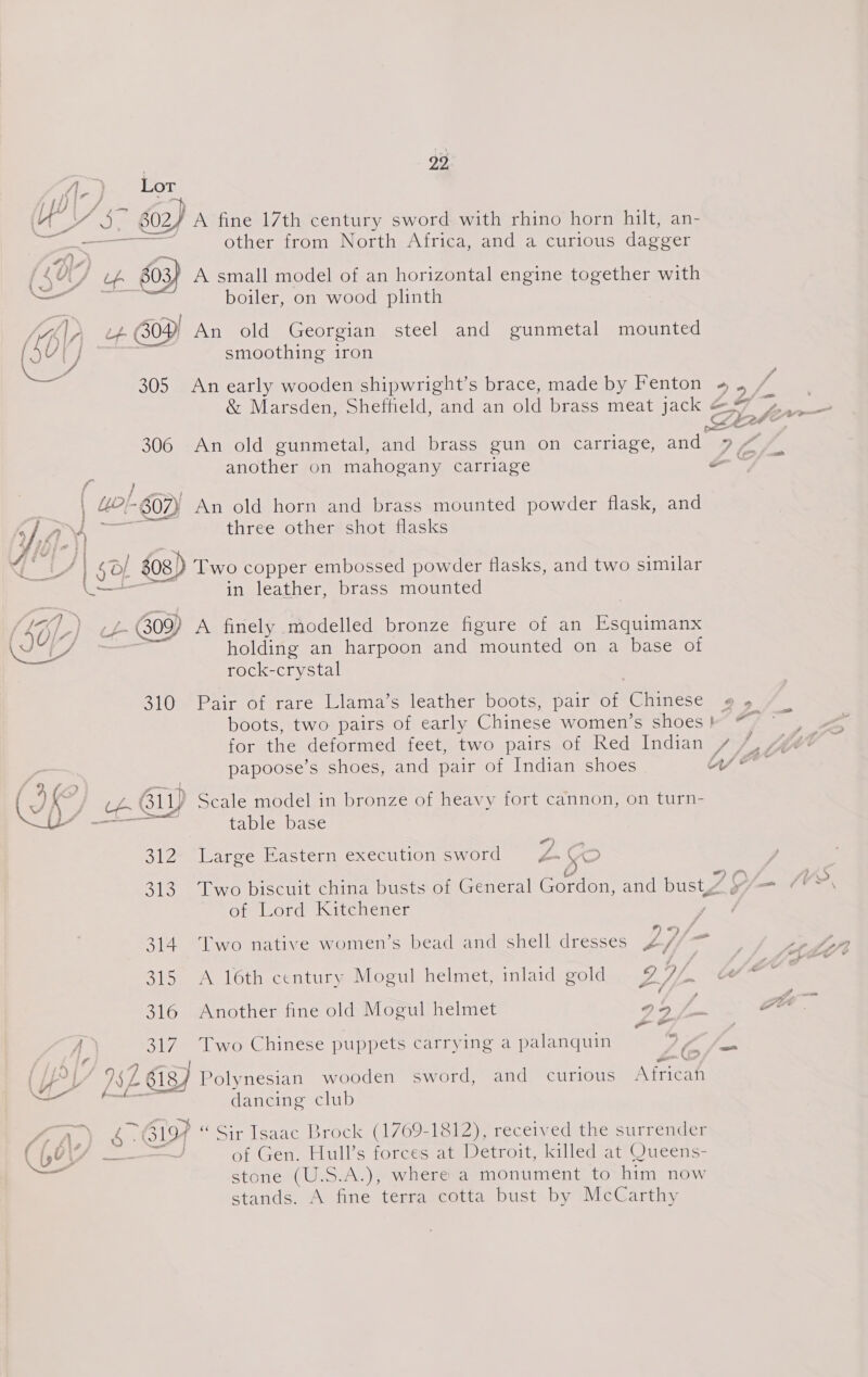 ——— | 29 Feel, ve 302) A fine 17th century sword with rhino horn hilt, an- a Oe other from North Africa, and a curious dagger boiler, on wood plinth : smoothing iron dancing club al 0 eae Rc: £6197 “ Sir Isaac Brock (1769-1812), received the surrender sf ————~ of Gen. Hull’s forces at Detroit, killed at Queens- stone (U.S.A.), where a monument to him now stands. A fine terra cotta bust by McCarthy 4 305 An early wooden shipwright’s brace, made by Fenton » 2 / &amp; Marsden, Sheffield, and an old brass meat jack aT i Ce? De oe oc 306 An old gunmetal, and brass gun on carriage, and 9. ; another on mahogany carriage ae { / ae | | 42°;-307) An old horn and brass mounted powder flask, and 0 le three other shot flasks Le A CB/ s08) T 2 fl d imil “U4 | $0, 308) Two copper embossed powder flasks, and two similar (+ in leather, brass mounted Let peg (G09) A finely modelled bronze figure of an Esquimanx (40/-] &amp;! ) a holding an harpoon and mounted on a base of rock-crystal 310 Pair of rare Llama’s leather boots, pair of Chinese 9 9 /_ boots, two pairs of early Chinese women’s shoesk ™ for the deformed feet, two pairs of Red Indian ~ /, 4 Ln papoose’s shoes, and pair of Indian shoes n/ © {ALO ENS es A ‘ ) « j 811) Scale model in bronze of heavy fort cannon, on turn- ‘Soe a table base “ = 312 Large Eastern execution sword ysl Oo b aT 313. Two biscuit china busts of General Gordon, and bust a/— of Lord Kitchener / . . , 9/. 314 Two native women’s bead and shell dresses el 4 315 A 16th century Mogul helmet, inlaid gold Te) fi ogee 316 Another fine old Mogul helmet he) eo GE eo ; 317. Two Chinese puppets carrying a palanquin , ap om