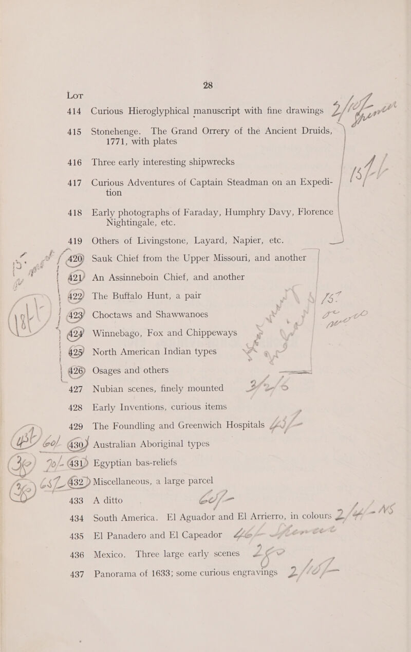 414 Curious Hieroglyphical manuscript with fine drawings 2/ f a yw 415 Stonehenge. The Grand Orrery of the Ancient Druids, >) 1771, with plates 416 Three early interesting shipwrecks tion | 418 Early photographs of Faraday, Humphry Davy, Florence Nightingale, etc. 419 Others of Livingstone, Layard, Napier, etc. 4° af / 429 Sauk Chief from the Upper Missouri, and another ‘ - r 40) An Assinneboin Chief, and another | \ 429) The Buffalo Hunt, a pair cae Sy \ | 423) Choctaws and Shawwanoes v lt ae meee \! Be oe ally day Winnebago, Fox and Chippeways 425 North American Indian types 426) Osages and others 7 _ 427 Nubian scenes, finely mounted 3 fy > 428 Early Inventions, curious items ) yp The Foundling and Greenwich Hospitals 7. bf Cok e oo) @ Australian Aboriginal types | | (fe) : | D0/- . (431) Egyptian bas-reliefs (oc. \ 6 »S/ (ae 432 ) Miscellaneous, a large parcel ie) ty any ASSUEANTCIttON a 6¢/- ; 434 South America. El] Aguador and El Arrierro, in colours 7 am 435 El Panadero and El] Capeador Yb 436 Mexico. Three large early scenes Zz ¢ “> Q . ; Can) ! ' j 437. Panorama of 1633; some curlous engfavings /¢o f-—— et w
