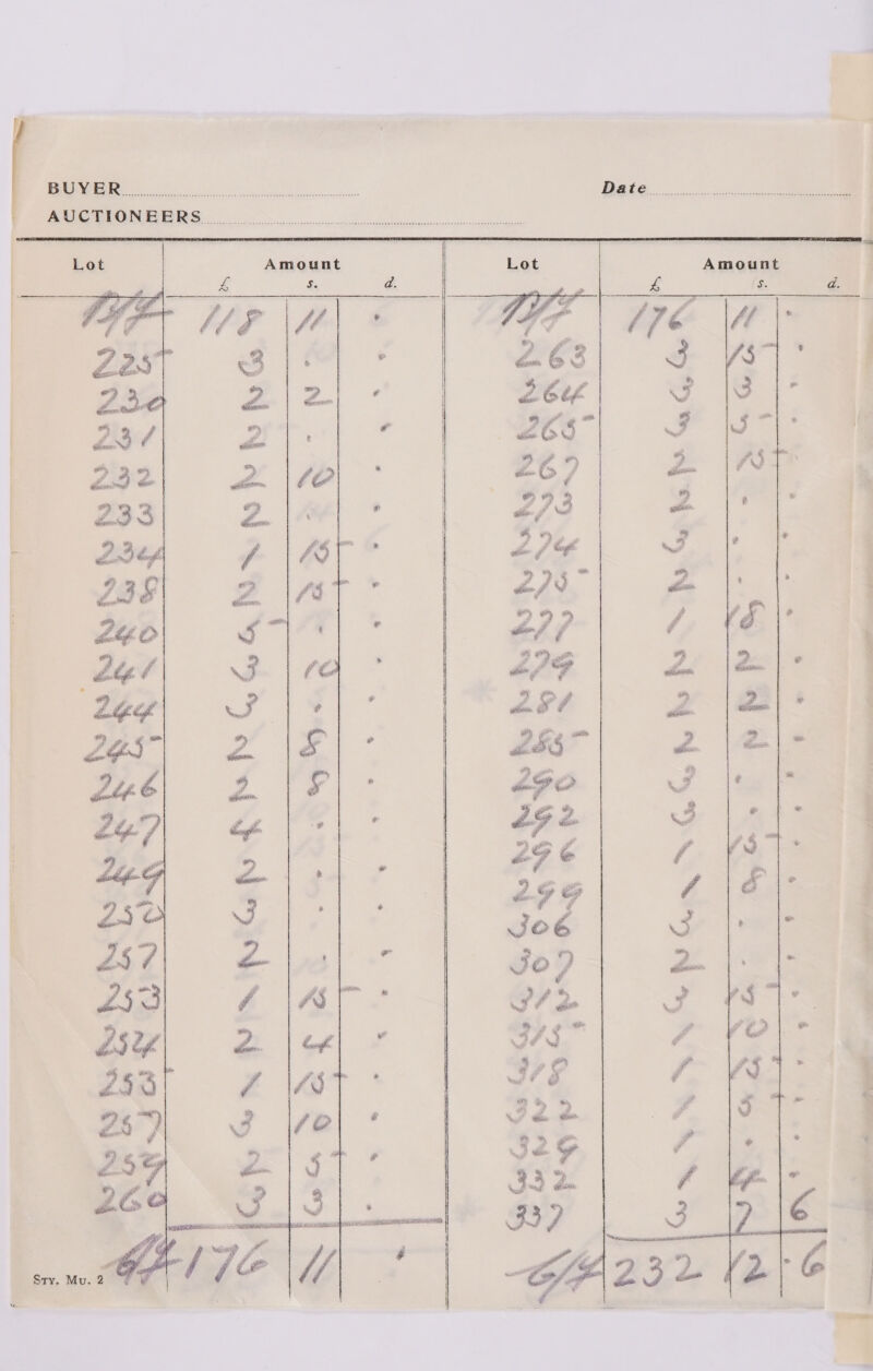AUCTIONEERS      ra lt ty Raley GC, ~ “ G. % os fh By . Fag e  ra PISANNN
