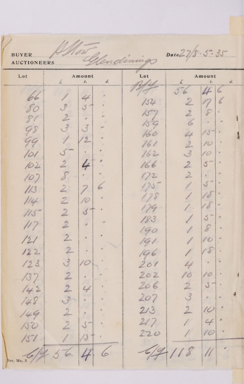   , eves... fee Le. AUCTIONEERS  RR SG St + &amp;ON