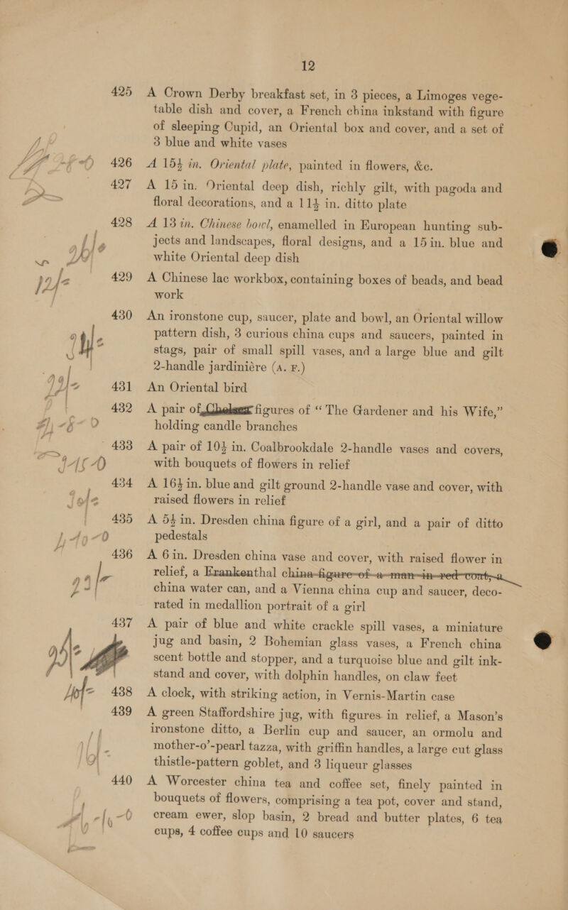  12 table dish and cover, a French china inkstand with figure of sleeping Cupid, an Oriental box and cover, and a set of 3 blue and white vases A 153 in. Oriental plate, painted in flowers, &amp;e. A 15 in: Oriental deep dish, richly gilt, with pagoda and floral decorations, and a 114 in. ditto plate A 13 in. Chinese bowl, enamelled in Kuropean hunting sub- jects and landscapes, floral designs, and a 15in. blue and white Oriental deep dish A Chinese lac workbox, containing boxes of beads, and bead work An ironstone cup, saucer, plate and bowl, an Oriental willow pattern dish, 3 curious china cups and saucers, painted in stags, pair of small spill vases, and a large blue and gilt 2-handle jardiniére (A. F.) An Oriental bird A pair of, Chelsex figures of “The Gardener and his Wife,” holding candle branches A pair of 10} in. Coalbrookdale 2-handle vases and covers, with bouquets of flowers in relief A 16}in. blue and gilt ground 2-handle vase and cover, with - raised flowers in relief A 5} in. Dresden china figure of a girl, and a pair of ditto pedestals A 6in. Dresden china vase and cover, with raised flower in relief, a Hrankenthal chine-fige . ; china water can, and a Vienna china cup and saucer, deco- rated in medallion portrait of a girl A pair of blue and white crackle spill vases, a miniature jug and basin, 2 Bohemian glass vases, a French china scent bottle and stopper, and a turquoise blue and oilt ink- stand and cover, with dolphin handles, on claw feet A clock, with striking action, in Vernis-Martin case A green Staffordshire jug, with figures in relief, a Mason’s ironstone ditto, a Berlin cup and saucer, an ormolu and mother-o’-pearl tazza, with griffin handles, a large cut glass thistle-pattern goblet, and 3 liqueur glasses A Worcester china tea and coffee set, finely painted in bouquets of flowers, comprising a tea pot, cover and stand, cream ewer, slop basin, 2 bread and butter plates, 6 tea cups, 4 coffee cups and 10 saucers | 