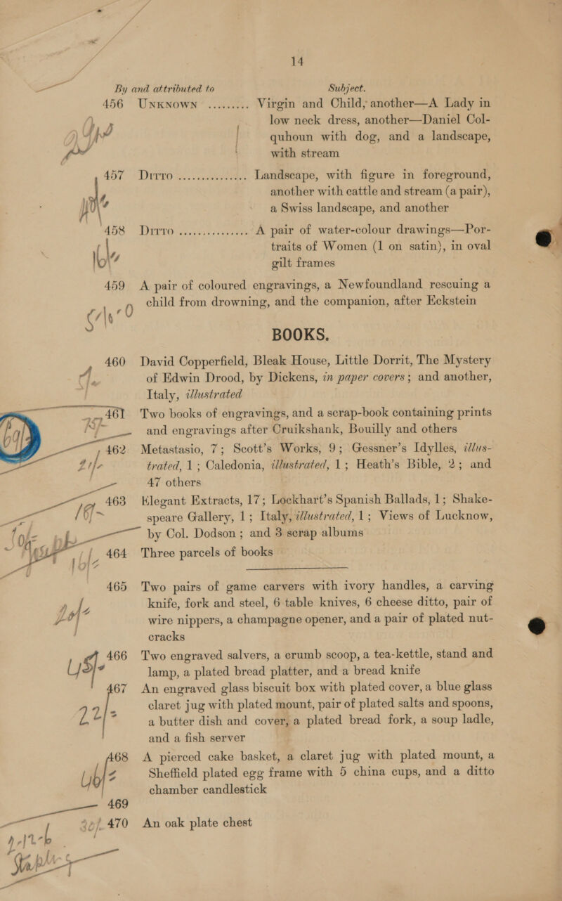 14 456 458 by 459 460 A \ fa 461 »4 a , 462 a a4 5 ps  ; ers 464 lols  465 UNKNOWN ......... Virgin and Child, another—A Lady in low neck dress, another—Daniel Col- quhoun with dog, and a landscape, with stream Derio sss Landscape, with figure in foreground, another with cattle and stream (a pair), a Swiss landscape, and another TEEWG iiics 0% per ‘A pair of water-colour drawings—Por- traits of Women (1 on satin), in oval gilt frames A pair of coloured engravings, a Newfoundland rescuing a child from drowning, and the companion, after Eckstein BOOKS. David Copperfield, Bleak House, Little Dorrit, The Mystery of Edwin Drood, by Dickens, in paper covers; and another, Italy, lustrated Two books of engravings, and a scrap-book containing prints and engravings after Cruikshank, Bouilly and others Metastasio, 7; Scott’s Works, 9; Gessner’s Idylles, 7/us- trated, 1; Caledonia, illustrated, 1; Heath’s Bible, 2; and 47 others Klegant Extracts, 17; Lockhart’s Spanish Ballads, 1; Shake- speare Gallery, 1; Italy, i//ustrated,1; Views of Lucknow, Three parcels of books — Two pairs of game carvers with ivory handles, a carving knife, fork and steel, 6 table knives, 6 cheese ditto, pair of wire nippers, a champagne opener, and a pair of plated nut- cracks Two engraved salvers, a crumb scoop, a tea-kettle, stand and lamp, a plated bread platter, and a bread knife An engraved glass biscuit box with plated cover, a blue glass claret jug with plated mount, pair of plated salts and spoons, a butter dish and cover, a plated bread fork, a soup ladle, and a fish server A pierced cake basket, a claret jug with plated mount, a chamber candlestick An oak plate chest 