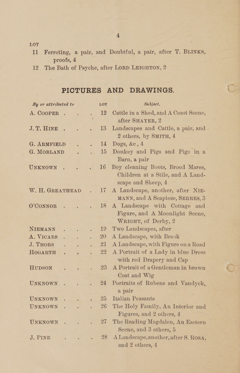 LOT proofs, 4 By or attributed to A. COOPER J.T. HINE G. ARMFIELD G. MORLAND UNKNOWN W. H. GREATHEAD O’CONNOR NIEMANN ©. A. VICARS J. THORS HOGARTH HUDSON UNKNOWN UNKNOWN UNKNOWN UNKNOWN J. PINE LOT 12 13 14 15 16 1 18 at 28 Subject. Cattle in a Shed, and A Coast Scene, after SHAYER, 2 2 others, by SMITH, 4 Dogs, &amp;c., 4 Donkey and Pigs and Pigs in a Barn, a pair Boy cleaning Boots, Brood Mares, Children at a Stile, and A Land- scape and Sheep, 4 A Landscape, another, after NIE- MANN, and A Seapiece, SERRES, 3 A Landscape with Cottage and Figure, and A Moonlight Scene, WRIGHT, of Derby, 2 Two Landscapes, after A Landscape, with Brook A Landscape, with Figure on a Road A Portrait of a Lady in blue Dress with red Drapery and Cap A Portrait of a Gentleman in brown Coat and Wig Portraits of Rubens and Vandyck, a pair Italian Peasants The Holy Family, An Interior and Figures, and 2 others, 4 ae: The Reading Magdalen, An Eastern Scene, and 3 others, 5 7 A Landscape, another, after S. Rosa,