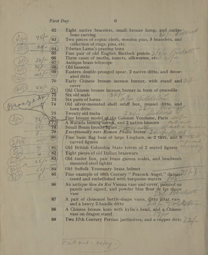    ms 73 Six pairs of horns | ire € 4 74 Old silver-mounted shell suff box, mussel ditto and . ee horn ditto oe : od . 5 Twenty old tsuba | , oT W76, __./‘ine bronze model e Colonne Vendome, epee f we A Macéada bronz@ murror, and 2 native bronzes Ae ton SO / 8) Small Benin bronz Ure grid AS = 2 ord ry yy, 79; Exceptionally rare Roman Phalic bronze 2 &amp;/- Vo ae Mees f | 80), | Fine basic flag base of large Lingham, -in-2 tiers, aia \: eal 2 4 carved figures Pree ; 7, (81! | Old British Columbia State totem of 2 seated figures “°' “’ i. 82) | Eight pieces of old Indian brassware - /, 83; | Old tinder box, pair brass guinea scales, and beadwork . / sill mounted steel lighter a4 / 84’ Old Suffolk Yeomanry brass helmet ee J 85 Fine example of 16th Century “‘ Peacock Angel,” damas-) © . cened and embellished with turquoise matrix Vo. 86 An antique bleu du Roi Vienna vase and cover, painted on panels and signed, and powder blue fleur de ye Spppe vase i’ ¢ ha 87 A pair of cloisonné bottle-shape vases, ditto altar vase.» | and a heavy 2-handle ditto Ny dt ed hs Ae Fe 88 A Chinese bronze koro with kylin’s head, and a Ghee vase on dragon stand . 89 Two 17th Century Persian jardinicres, tna a eiaper ditto / DY Eight native bracelets, small bronze lamp, and native bone carving va Two pieces of coptic cloth, wooden pins, 5 bracelets, alii collection of rings, pins, etc. Tibetan Lama’s praying horn Fine pair of old English flintlock pistols | Three cases of moths, insects, silkworms, etc. &amp; - Antique brass telescope Old bassoon Eastern double-pronged spear, 2 native ditto, and decor- ated ditto Early Chinese bronze incense burner, with stand and — cover Old Chinese bronze incense, bument:s in form of crocodile Six old seals Ze /