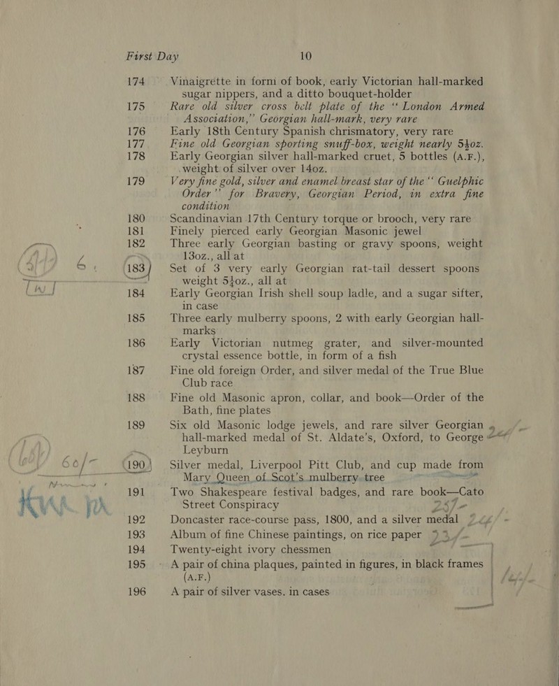 174 Vinaigrette in form of book, early Victorian hall-marked sugar nippers, and a ditto bouquet-holder Rare old silver cross belt plate of the ‘“‘ London Armed Association,” Georgian hall-mark, very rare Early 18th Century Spanish chrismatory, very rare Fine old Georgian sporting snuff-box, weight nearly 5Shoz. Early Georgian silver hall-marked cruet, 5 bottles (A.F.), weight of silver over 14oz. Very jine gold, silver and enamel breast star of the “* Guelphic Order’’ for Bravery, Georgian Period, in extra fine condition Scandinavian 17th Century torque or brooch, very rare Finely pierced early Georgian Masonic jewel Three early Georgian basting or gravy spoons, weight 130z., all at Set of 3 very early Georgian rat-tail dessert spoons weight Stoz., all at Early Georgian Irish shell soup ladle, and a sugar sifter, in case Three early mulberry spoons, 2 with early Georgian hall- marks Early Victorian nutmeg grater, and _ silver-mounted crystal essence bottle, in form of a fish Fine old foreign Order, and silver medal of the True Blue Club race Fine old Masonic apron, collar, and book—Order of the Bath, fine plates hall-marked medal of St. Aldate’s, Oxford, to George Leyburn Silver medal, Liverpool Pitt Club, and cup ae trom Mary Queen.of.Scot’s mulberry. tree Two Shakespeare festival badges, and rare bagieecans - Street Conspiracy aa j- Doncaster race-course pass, 1800, and a silver medal Z Album of fine Chinese paintings, on rice paper 9%. Twenty-eight ivory chessmen mt A pair of china plaques, painted in figures, in black frames (A.F.) A pair of silver vases. in cases ee ~— ©