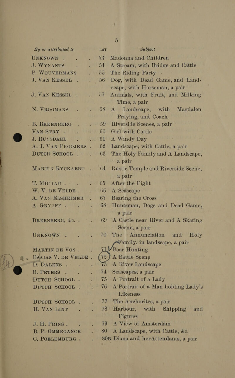 ung, oO) UNKNOWN J. WYNANTS P. WOUVERMANS J. VAN KESSEL J. VAN KESSEL N. VROOMANS VAN STRY J. RUS SDAEL DUTCH SCHOOL MARTIN RYCKAERT PAOLA. W. V. DE VELDE. A. VAN ELSHEIMER A. GRY <FF . BREENBERG, &amp;c. . UNKNOWN MARTIN DE VOS . D. DALENS . B. PETERS DUTCH SCHOOL . DUTCH SCHOOL . DUTCH SCHOOL . H. VAN LINT J. H. PRINS . B. P. OMMEGANCK C. POELEMBURG .   Or Madonna and Children A Stream, with Bridge and Cattle The Riding Party Dog, with Dead Game, and Land- scape, with Horseman, a pair Animals, with Fruit, and Milking Time, a pair A Landscape, with Magdalen Praying, and Coach Riverside Scenes, a pair Girl with Cattle A Windy Day Landscape, with Cattle, a pair The Holy Family and A Landscape, a pair Rustic Temple and Riverside Scene, a pair After the Fight A Seascape Bearing the Cross Huntsman, Dogs and Dead Game, a pair A Castle near River and A Skating Scene, a pair The and Annunciation Holy Boar Hunting A Battle Scene A River Landscape Seascapes, a pair A Portrait of a Lady A Portrait of a Man holding Lady’s Likeness The Anchorites, a pair - Harbour, with Shipping and Figures A View of Amsterdam A Landscape, with Cattle, &amp;c.