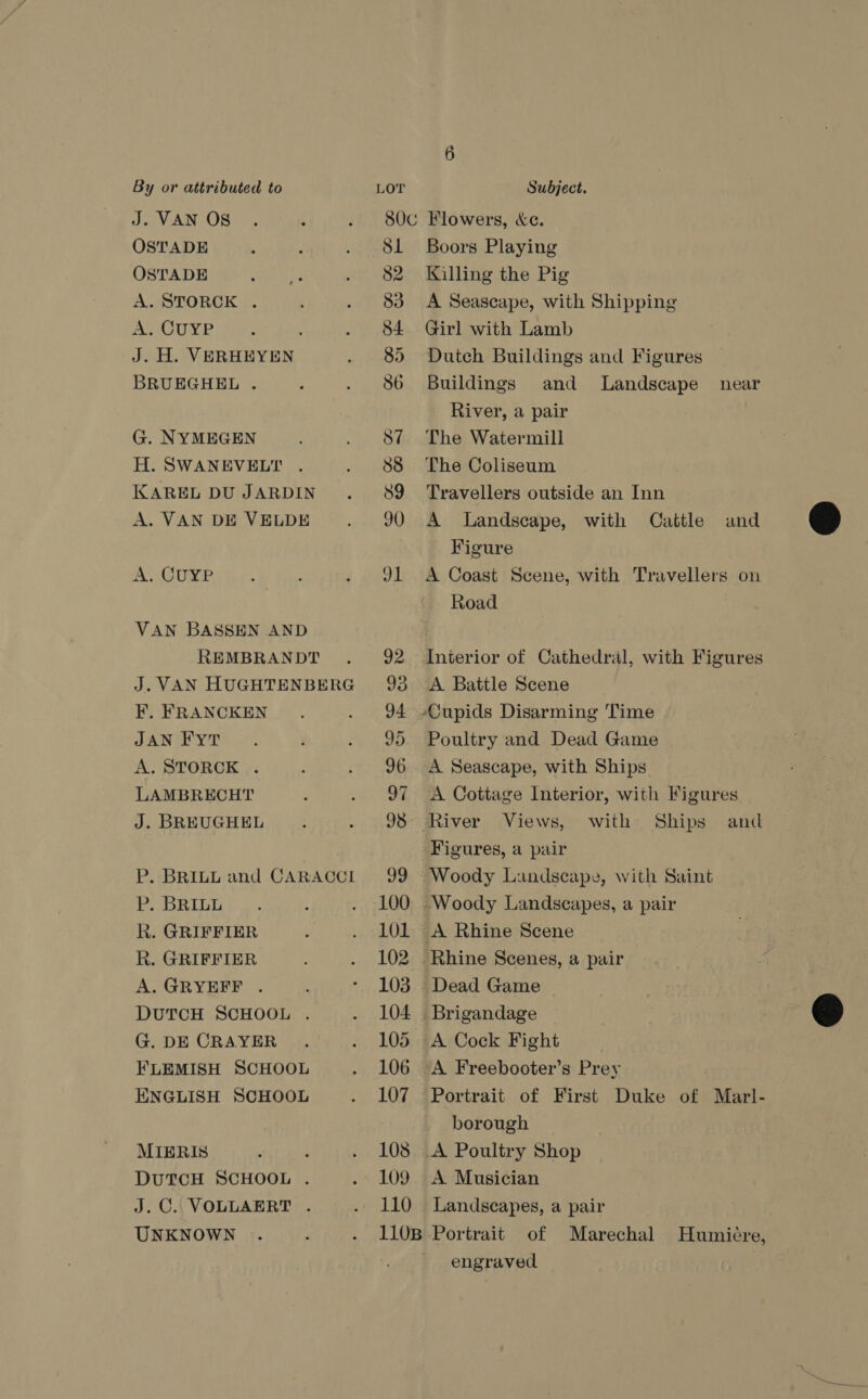 J. VAN OS OSTADE OSTADE A. STORCK . A. CUYP J. H. VERHEYEN BRUEGHEL . G. NYMEGEN H. SWANEVELT . KAREL DU JARDIN A. VAN DE VELDE A, CUYP VAN BASSEN AND REMBRANDT J. VAN HUGHTENBERG F. FRANCKEN JAN FYT A. STORCK . LAMBRECHT J. BREUGHEL P. BRILL and CARACCI P. BRILL R. GRIFFIER R. GRIFFIER A. GRYEFF . DUTCH SCHOOL . G. DE CRAYER FLEMISH SCHOOL ENGLISH SCHOOL MIERIS ; DUTCH SCHOOL . J.C. VOLLAERT . UNKNOWN Ss SL 82 83 84 95 99 100 101 102 103 104 105 106 107 108 109 110 Boors Playing Killing the Pig A Seascape, with Shipping Girl with Lamb Dutch Buildings and Figures Buildings and Landscape near River, a pair The Watermill The Coliseum Travellers outside an Inn A Landscape, with Cattle and Figure A Coast Scene, with Travellers on Road Interior of Cathedral, with Figures A Battle Scene Poultry and Dead Game A Seascape, with Ships A Cottage Interior, with Figures River Views, with Ships and Figures, a pair A Rhine Scene Dead Game A Cock Fight A Freebooter’s Prey Portrait of First Duke of Marl- borough A Musician Landscapes, a pair of Marechal engraved Humicre,