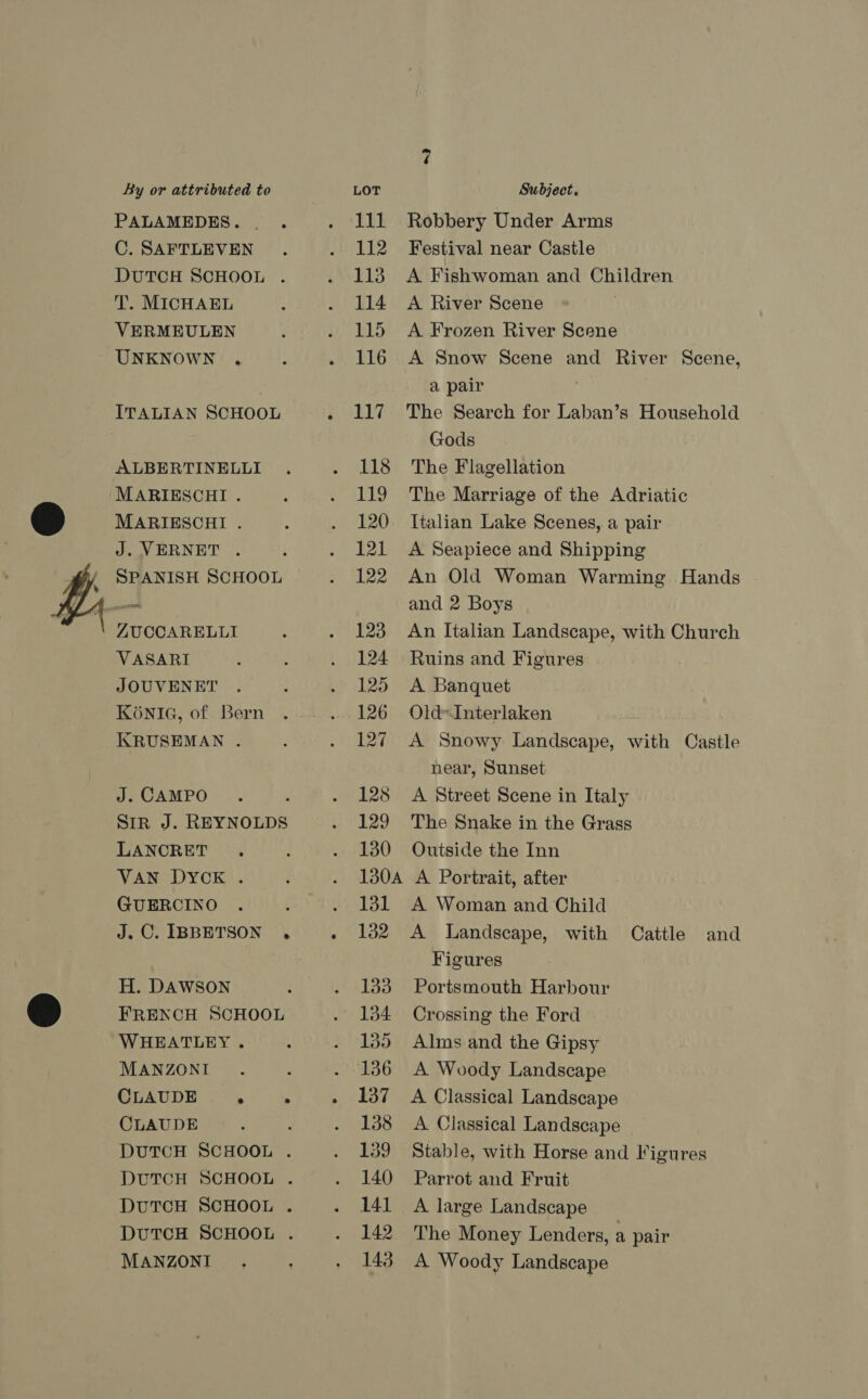PALAMEDES. . C. SAFTLEVEN DUTCH SCHOOL . T. MICHAEL VERMEULEN UNKNOWN . ITALIAN SCHOOL ALBERTINELLI MARIESCHI . MARIESCHI . J. VERNET . SPANISH SCHOOL ZUCCARELLI VASARI JOUVENET KONIG, of Bern KRUSEMAN . J. CAMPO SiR J. REYNOLDS LANCRET . VAN DYCK . GUERCINO J.C. IBBETSON , H. DAWSON FRENCH SCHOOL WHEATLEY. MANZONI CLAUDE ; . CLAUDE MANZONI Robbery Under Arms Festival near Castle A Fishwoman and Children A River Scene A Frozen River Scene A Snow Scene and River Scene, a pair | The Search for Laban’s Household Gods The Flagellation The Marriage of the Adriatic Italian Lake Scenes, a pair A Seapiece and Shipping An Old Woman Warming. Hands and 2 Boys An Italian Landscape, with Church Ruins and Figures A Banquet Old-Interlaken A Snowy Landscape, with Castle near, Sunset A Street Scene in Italy The Snake in the Grass Outside the Inn A Portrait, after A Woman and Child A Landscape, with Figures Portsmouth Harbour Crossing the Ford Alms and the Gipsy A Woody Landscape A Classical Landscape A Classical Landscape Stable, with Horse and Figures Parrot and Fruit A large Landscape The Money Lenders, a pair A Woody Landscape Cattle and