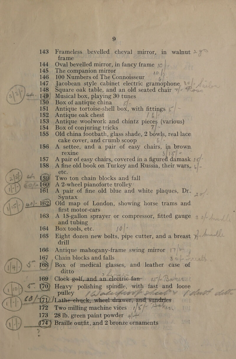  see - 9 frame 144. Oval bevelled mirror, in fancy frame jc |. 145. The companion mirror 10.4. 146 100 Numbers of The Connoisseur &lt;5 148 Square oak table, and an old seated chair ~/- 150 Box of antique china yf. 151 Antique tortoise-shell box, with Reps \ 152 Antique oak chest 153. Antique woolwork and chintz pieces (various) 154 Box of conjuring tricks 155 Old china footbath, glass shade, 2 bowls, real lace cake cover, and crumb scoop 156 A settee, and a pair of easy chairs, ae brown rexine A fine old book on Turkey and Russia, their wars,. ee 0 Cie Two ton chain blocks and fall | A 2-wheel pianoforte trolley: A pair of fine old blue and white plaques, Dr. Syntax  first motor-cars 163 A 15-gallon sprayer or pai essor, fitted gauge and tubing : 164 Box tools, etc. {0)- 165 Eight dozen new bolts, pipe cutter, and a breast drill | 166 Antique mahogany-frame swing mirror 167 | Chain blocks and falls 4 ditto 169 Clock-gelf,and Pesos fan= pulley f S vw Lathe~ehuck;- fo NEL: ate ae somes i&gt; is ee 172 Two milling machine vices 1 y/ 173 28 lb. green paint powder ale * of ;