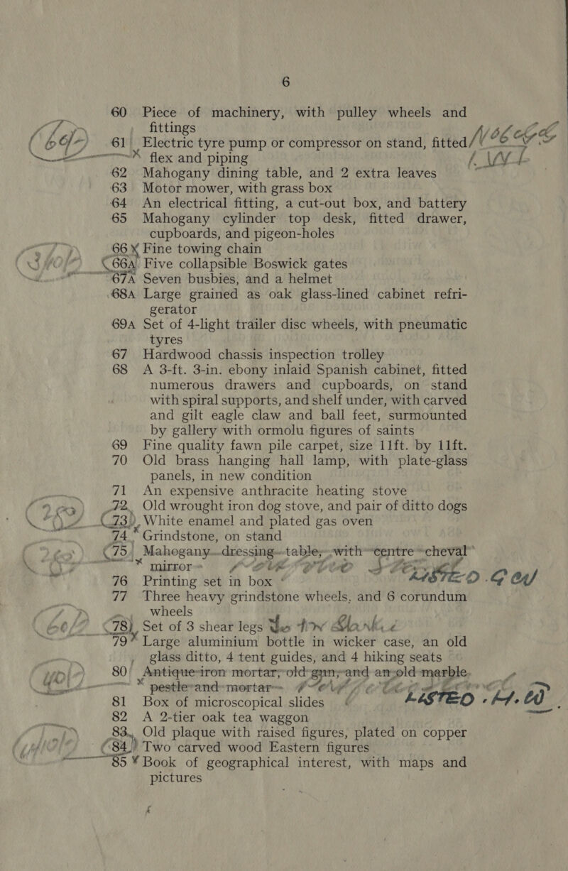 60 Piece of machinery, with pulley wheels and  fr fittings 4 ( bo “~, 1 Electric tyre pump or compressor on stand, attea/V Ob uy &amp; A flex and piping f [&gt; 62 Mahogany dining table, and 2 extra leaves 63 Motor mower, with grass box 64 An electrical fitting, a cut-out box, and battery 65 Mahogany cylinder top desk, fitted drawer, cupboards, and pigeon-holes 66 X Fine towing chain 66a Five collapsible Boswick gates 674 Seven busbies, and a helmet 68A Large grained as oak glass-lined cabinet refri- erator 69A Set of 4-light trailer disc wheels, with pneumatic tyres 67 Hardwood chassis inspection trolley 68 &lt;A 3-ft. 3-in. ebony inlaid Spanish cabinet, fitted numerous drawers and cupboards, on stand with spiral supports, and shelf under, with carved and gilt eagle claw and ball feet, surmounted by gallery with ormolu figures of saints 69 Fine quality fawn pile carpet, size 11ft. by 11ft. 70 Old brass hanging hall lamp, with plate-glass panels, in new condition eo 71 An expensive anthracite heating stove Oey .72. Old wrought iron dog stove, and pair of ditto dogs Tie 23 ), White enamel and plated gas oven 74.” Grindstone, on stand Ree Mahogany... ewer &gt; aie 2 se ine cheval” : iy si mirror - ‘ ; if Ou br Ur€ J “ ise jo1,74 ual 76 Printing set in bay hes =O 4 C4/ 77 Three heavy grindstone wheels, and 6 corundum * a ale &gt;. ~., .Wheels 66/2 78) Set of 3 shear legs es tw Bonk e “——F9* Large aluminium bottle in wicker case, an old glass ditto, 4 tent guides, and 4 hiking seats id! 80 /vntiques iron mortar;-old FW ~and ee -old marble. ¥ omen * Deabheand-&lt;mortear MCE CME OC EN a Box of microscopical slides ol LESTEO hd. A A 2-tier oak tea waggon a ey Old plaque with raised figures, plated on copper Bi) ) Two carved wood Eastern figures oe ¥ Book of geographical interest, with maps and pictures Rewer aare ct £