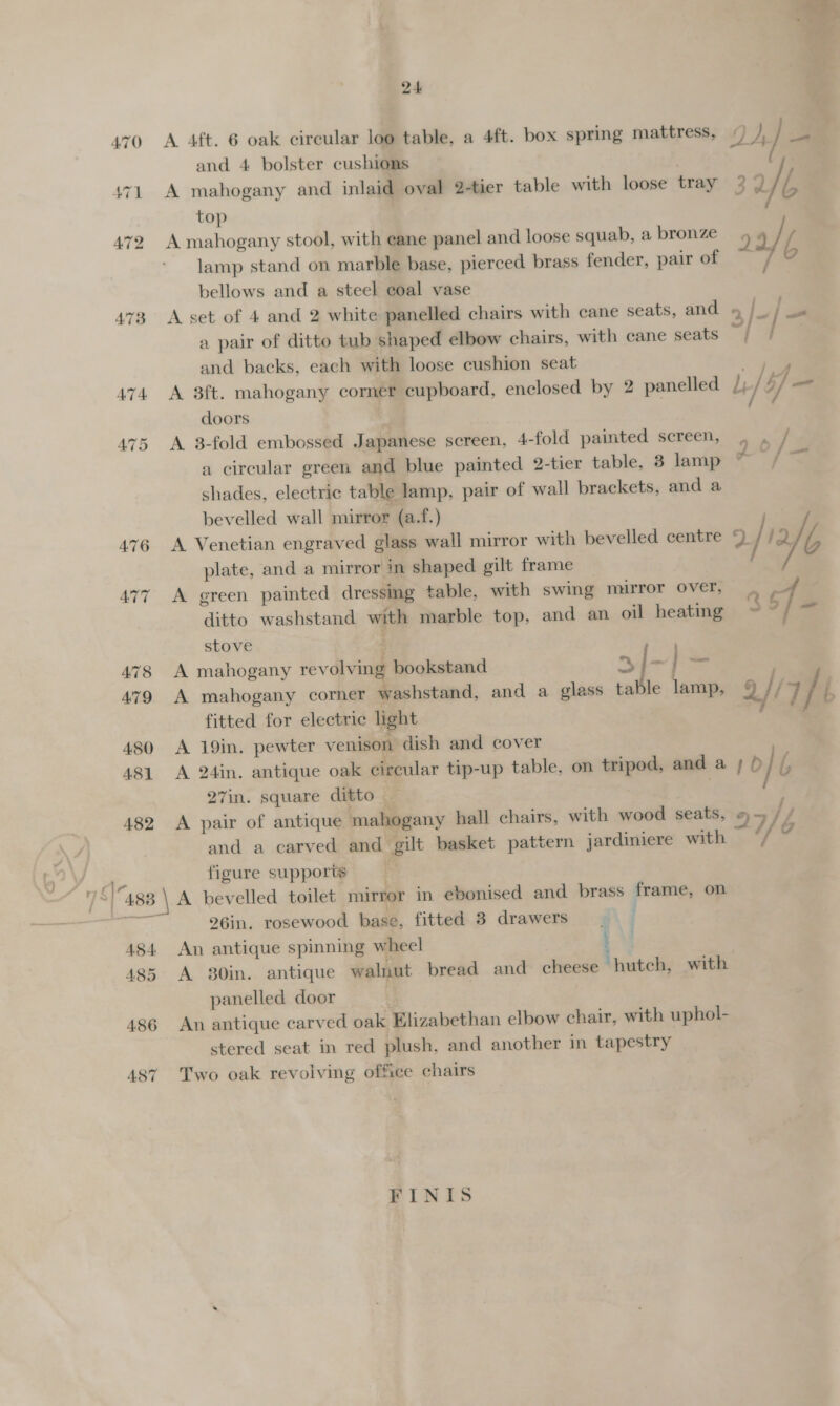 482 ~ — 484: 485 486 A487 24 A 4ft. 6 oak circular loo table, a 4ft. box spring mattress, and 4 bolster cushions top A mahogany stool, with eane panel and loose squab, a bronze lamp stand on marble base, pierced brass fender, pair of bellows and a steel coal vase A set of 4 and 2 white panelled chairs with cane seats, and a pair of ditto tub shaped elbow chairs, with cane seats and backs, each with loose cushion seat A 3ft. mahogany corner cupboard, enclosed by 2 panelled doors | | A. 3-fold embossed Japanese screen, 4-fold painted screen, shades, electric table lamp, pair of wall brackets, and a bevelled wall mirror (a.f.) A Venetian engraved glass wall mirror with bevelled centre plate, and a mirror in shaped gilt frame A ereen painted dressing table, with swing marror over, ditto washstand with marble top, and an oil heating stove i A mahogany revolvin » bookstand yao = fitted for electric light A 19in. pewter venison dish and cover . A 24in. antique oak circular tip-up table, on tripod, and a 27in. square ditto — | A pair of antique mahogany hall chairs, with wood seats, and a carved and gilt basket pattern jardimiere with figure supports A bevelled toilet mirror in ebonised and brass frame, on 26in. rosewood base, fitted 3 drawers i An antique spinning wheel } A 30in. antique walnut bread and cheese ‘hutch, with panelled door An antique carved oak Elizabethan elbow chair, with uphol- stered seat in red plush, and another in tapestry Two oak revolving office chairs QD) / ht — f : 10/6 27/6 