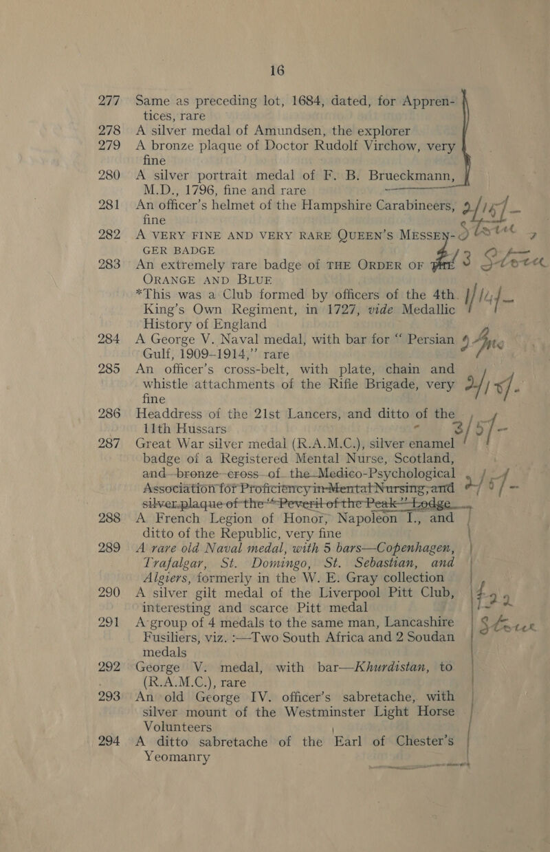 Same as preceding lot, 1684, dated, for Appren- tices, rare A silver medal of Amundsen, the explorer A bronze plaque of Doctor Rudolt Virchow, very fine A silver portrait medal of F. B. Brueckmann, M.D., 1796, fine and rare “ An officer’s helmet of the Hampshire Carabineers, 9 Ye s/-  fine A VERY FINE AND VERY RARE QUEEN’S MESSE £0 StH 5 GER BADGE /3 An extremely rare badge of THE ORDER OF Ste ere ORANGE AND BLUE *This was a Club formed by officers of the 4th. | l | ‘King’s Own Regiment, in 1727, vide Medallic History of England A George V. Naval medal, with bar for “ Persian 9 MN “Gulf, 1909-1914,”’ rare An officer’s cross-belt, with plate, chain and fine Headdress of the 21st Lancers, and ditto of va 7, Lith Hussars “ 3/5f- Great War silver medal (R.A.M.C.), silver dha thelel badge of a Registered Mental Nurse, Scotland, and--brenze--cross..of_ the-Medico-Psychological . / Association for Proficiency ir-Mentat Nursing, and Oy 0 / 2 siver.plaque of the “Peverit of the Peak—Fedge......., A French Legion of Honor, Napoleon I. I., and: | ditto of the Republic, very fine \ A rave old Naval medal, with 5 bars—Copenhagen, | Trafalgar, St. Domingo, St. Sebastian, and | Algiers, formerly in the W. E. Gray collection | A silver gilt medal of the Liverpool Pitt Club, 2 29 interesting and scarce Pitt medal Fusiliers, viz. :—Two South Africa and 2 Soudan medals | George V. medal, with bar—Khurdistan, to | (R.A.M.C.), rare An old George IV. officer’s sabretache, with | silver mount of the Westminster Light Horse Volunteers A ditto sabretache of the Earl of Chester’s Yeomanry wa er amma sce 7 aah