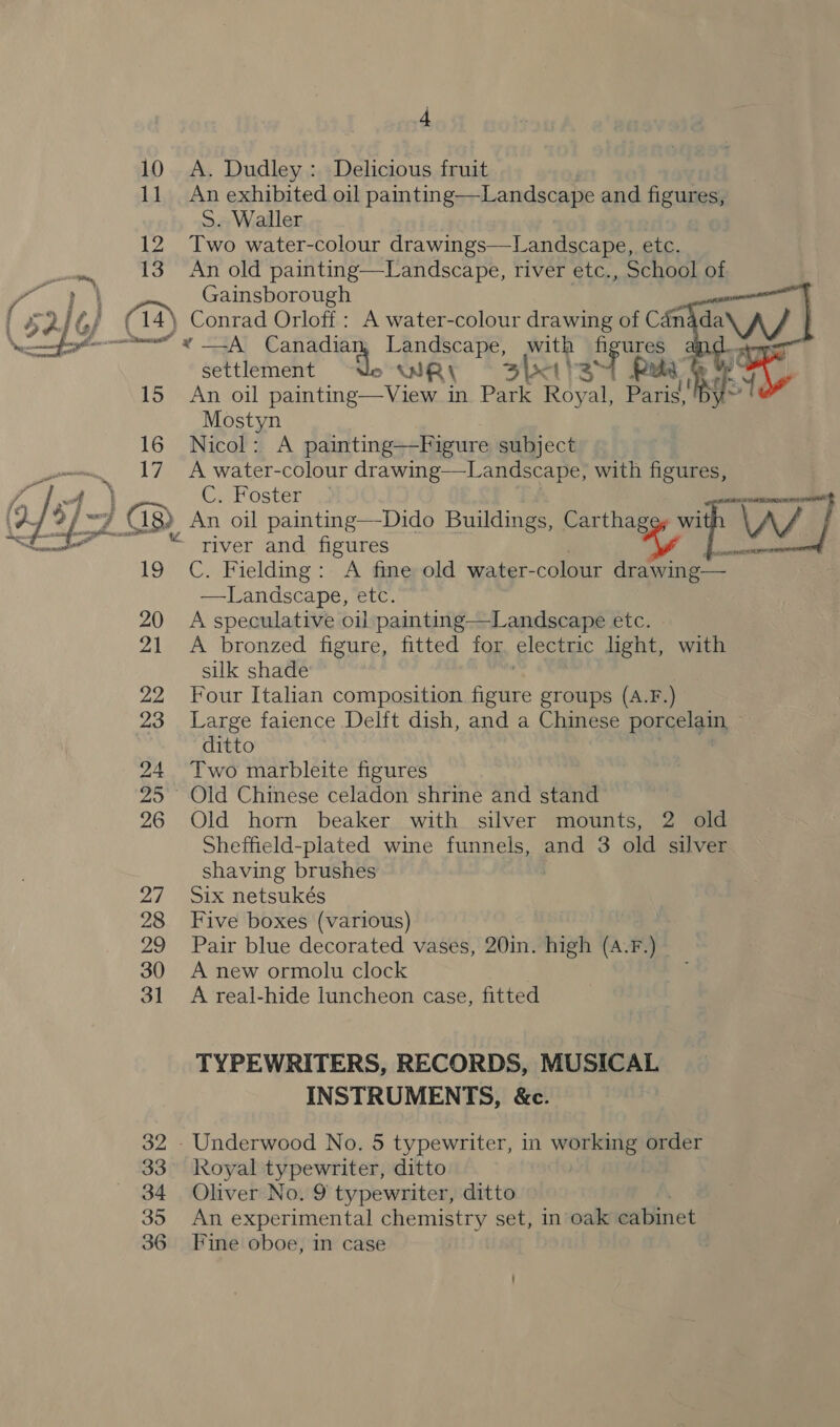 10 A. Dudley: Delicious fruit 11. An exhibited oil painting—Landscape and figures, S. Waller 12 Two water-colour drawings—Landscape, etc. a 13 An old painting—Landscape, river etc., School of es Gainsborough ( y 9 | b/ (14) Conrad Orloff : A water-colour drawing of Can da\ A / x Mostyn 16 Nicol: A painting—Figure subject — bx et «SA ee. Landscape, eat fi “baka 17 A water-colour drawing—Landscape, with figures,    settlement > WNR\ =| x<tr3> 15 An oil painting—View in Park Royal, ee COLI ) GR C. Foster 7 Ay Af @/ “9% (18) An oil painting—Dido Buildings, Carthagey wi t-te ire eevee n od figures %y 1 19 C. Fielding: A fine old water- colour drawing— —Landscape, etc. 20 A speculative oil painting—Landscape etc. 21 A bronzed figure, fitted for glectme light, with silk shade 22 Four Italian composition seme groups (A.F.) 23 Large faience Delft dish, and a Chinese porcelain, ditto 24 Two marbleite figures 25 Old Chinese celadon shrine and stand 26 Old horn beaker with silver mounts, 2 old Sheffield-plated wine funnels, and 3 old silver shaving brushes 27 Six netsukés 28 Five boxes (various) , 29 Pair blue decorated vases, 20in. high (A-F.) 30 A new ormolu clock 31 A real-hide luncheon case, fitted TYPEWRITERS, RECORDS, MUSICAL INSTRUMENTS, &amp;c. 32 - Underwood No. 5 typewriter, in working order 33° Royal typewriter, ditto 34 Oliver No. 9 typewriter, ditto 35 An experimental chemistry set, in oak cabinet 36 Fine oboe, in case