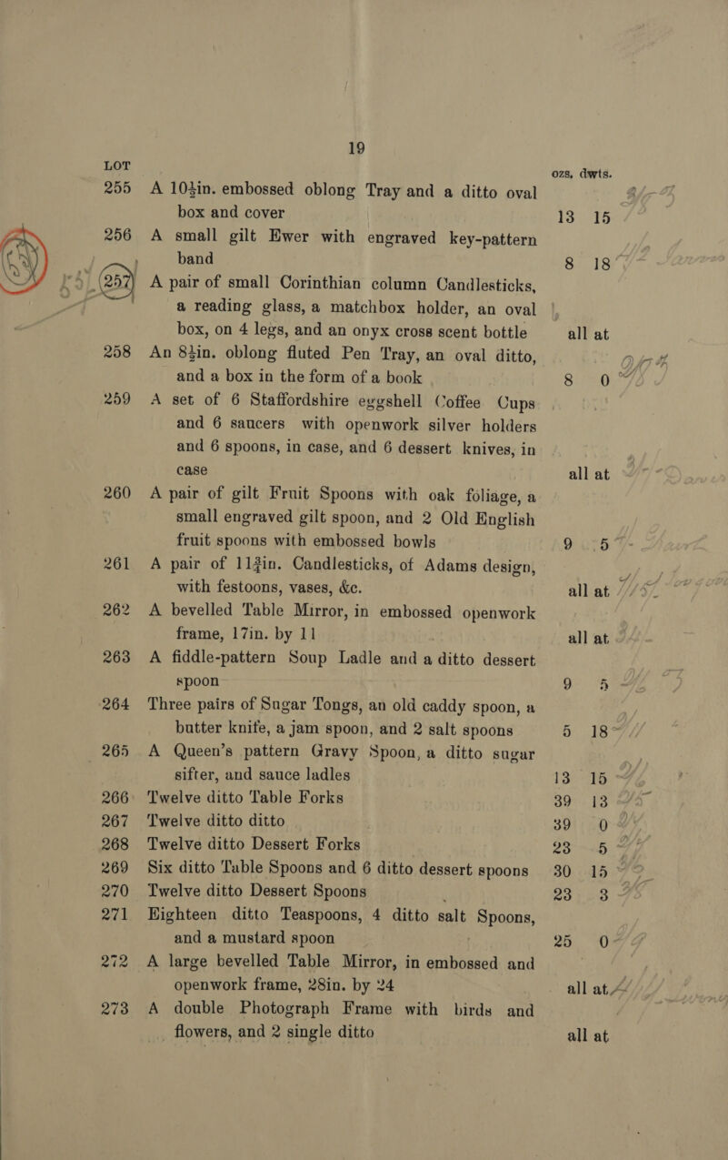 260 263 19 A 103in. embossed oblong Tray and a ditto oval box and cover A small gilt Ewer with eaged key-pattern band A pair of small Corinthian column Candlesticks, a reading glass, a matchbox holder, an oval box, on 4 legs, and an onyx cross scent bottle An 83in. oblong fluted Pen Tray, an oval ditto, and a box in the form of a book A set of 6 Staffordshire eggshell Coffee Cups and 6 saucers with openwork silver holders and 6 spoons, in case, and 6 dessert knives, in case A pair of gilt Fruit Spoons with oak foliage, a small engraved gilt spoon, and 2 Old English fruit spoons with embossed bowls A pair of 11Zin. Candlesticks, of Adams design, with festoons, vases, c. A bevelled Table Mirror, in embossed openwork frame, 17in. by 11 A fiddle-pattern Soup Ladle and a ditto dessert spoon Three pairs of Sugar Tongs, an old caddy spoon, a batter knife, a Jam spoon, and 2 salt spoons A Queen’s pattern Gravy Spoon, a ditto sugar sifter, and sauce ladles Twelve ditto Table Forks Twelve ditto ditto | Twelve ditto Dessert Forks | Six ditto Table Spoons and 6 ditto dessert spoons Twelve ditto Dessert Spoons Eighteen ditto Teaspoons, 4 ditto salt panoons and a mustard spoon A large bevelled Table Mirror, in embossed and openwork frame, 28in. by 24 A double Photograph Frame with birds and _ flowers, and 2 single ditto ? ozs, dwts. 13. Td 8: 18° all at SiO all at 9 75 all at //, all at O° % 7 ES 13: PS Bo: tS 39 =O Bor tial) 30 15 Ba Pps ao, all at all at