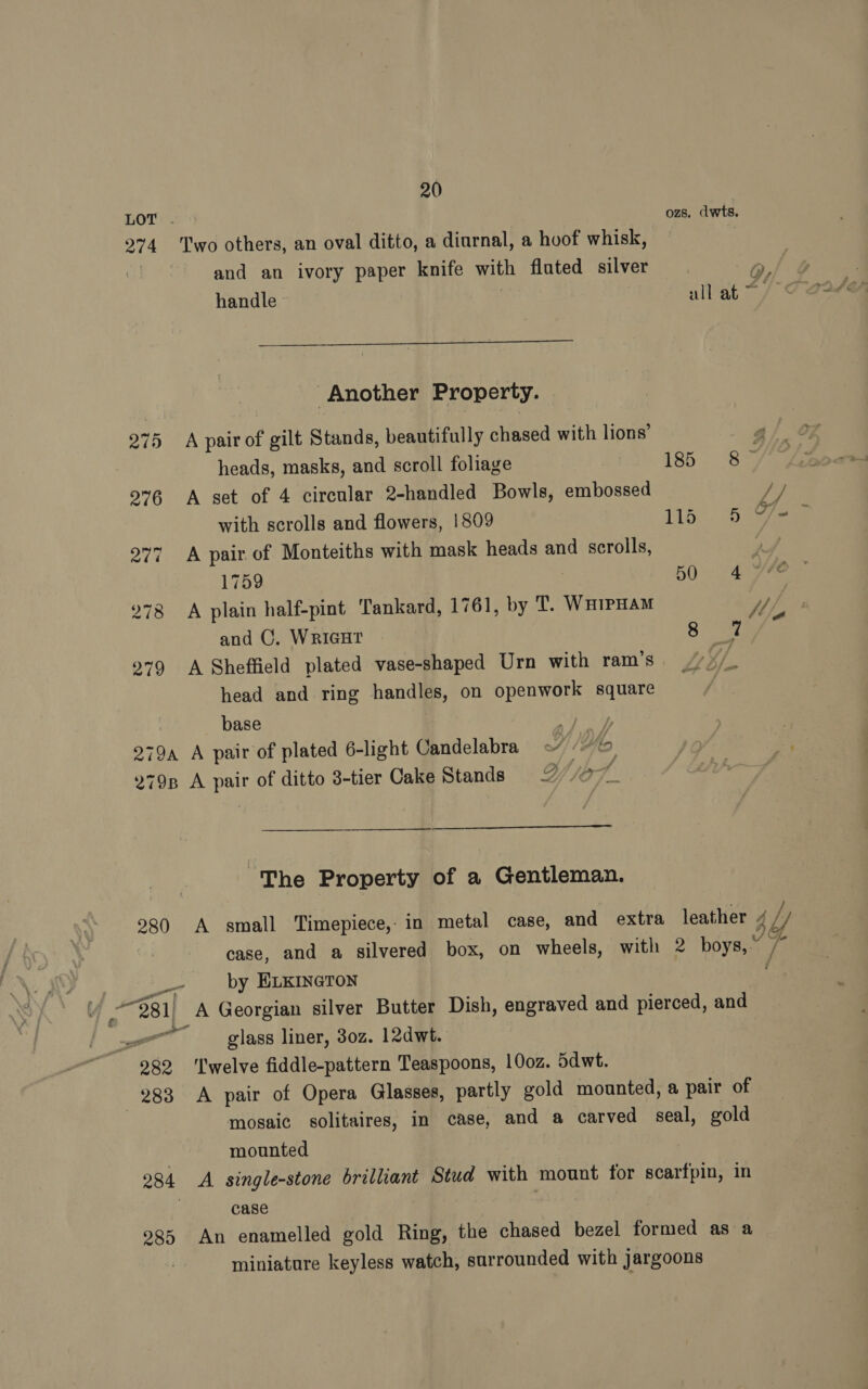 LOT . ozs, dwts. 274 Two others, an oval ditto, a diurnal, a hoof whisk, c| and an ivory paper knife with fluted silver a, handle all at ~ Another Property. 275 A pair of gilt Stands, beautifully chased with lions’ heads, masks, and scroll foliage [sd “3S 9%6 A set of 4 circular 2-handled Bowls, embossed // with scrolls and flowers, 1809 115 5 We 277 A pair.of Monteiths with mask heads and scrolls, A 1759 50°: aay 278 A plain half-pint Tankard, 1761, by T. WHIPHAM Vp and C. WRIGHT =a nt 279 A Sheffield plated vase-shaped Urn with ram’s 7 Y/ head and ring handles, on openwork square base Sn be 279 A pair of plated 6-light Candelabra I} y lo 20  owt 285  The Property of a Gentleman. case, and a silvered box, on wheels, with 2 boys,. by ELKINGTON glass liner, 30z. 12dwt. ‘'welve fiddle-pattern Teaspoons, 10oz. 5dwt. A pair of Opera Glasses, partly gold mounted, a pair of mosaic solitaires, in case, and a carved seal, gold mounted A single-stone brilliant Stud with mount for scarfpin, in case | An enamelled gold Ring, the chased bezel formed as a miniature keyless watch, surrounded with jargoons / ww Cfo /