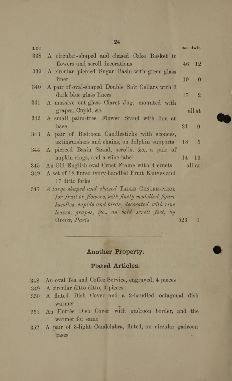  LOT ozs, dwts. 338 <A circular-shaped and chased Cake Basket in flowers and scroll decorations 46 12 339 A circular pierced Sugar Basin with green glass liner 19 26 340 <A pair of oval-shaped Double Salt Cellars with 3 dark blue glass liners | Tie 341 <A massive cut glass Claret Jug, mounted with , grapes, Cupid, &amp;c. all at 342 A small palm-tree Flower Stand with lion at base pivoas 343 A pair of Bedroom Candlesticks with sconces, extinguishers and chains, on dolphin supports 18 5 344 A pierced Basin Stand, scrolls, &amp;., a pair of napkin rings, and a wine label 14 13 345 An Old English oval Cruet Frame with 4 cruets all at 349 A set of 18 fluted ivory-handled Fruit Knives and 17 ditto forks 347 A large shaped and chased TABLE CENTRE-PIECE for fruit or flowers, with finely modelled figure handles, cupids and birds, decorated with vine leaves, grapes, ¥c¢., on bold scroll feet, by OpiotT, Paris 523) Another Property. . © Plated Articles. 348 An oval Tea and Coffee Service, engraved, 4 pieces 349 A circular ditto ditto, 4 pieces 850 <A fluted Dish Cover and a 2-handled octagonal dish warmer ‘ 851 An Entrée Dish Cover with gadroon border, and the warmer for same 352 A pair of 3-light Candelabra, fluted, on circular gadroon bases
