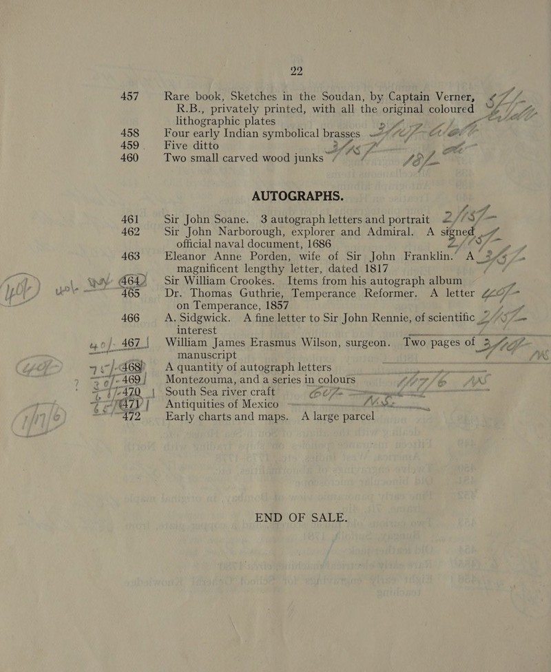 Aa 457 Rare book, Sketches in the Soudan, by Captain Verner, ¢ Mi oe R.B., privately printed, with all the original coloured “{~// &amp;, lithographic plates Oe ae cae te 458 Four early Indian symbolical brasses i Cf CCC“: 459. Five ditto Pe i es ott 460 Two small carved wood junks / Sé if Tae AUTOGRAPHS. ff 461 Sir John Soane. 3 autograph letters and portrait 2/13 f— 462 Sir John Narborough, explorer and Admiral. A signed yf official naval document, 1686 : a? 463 Eleanor Anne Porden, wife of Sir John Pcanulne A344 magnificent lengthy letter, dated 1817 ’ {Wy 464) Sir William Crookes. Items from his autograph album 65 Dr. Thomas Guthrie, Temperance Reformer. A letter GQ on Temperance, 1857 a” 466 A. Sidgwick. A fine letter to Sir John Rennie, of scientific 3 pire interest yee Z sk saciindbies ..¢/- 467.| William James Erasmus Wilson, surgeon. Two pages of 2A ipo ae manuscript ee A be 468) A quantity of autograph letters 9 PANN Te = “= /- 469 | Montezouma, and a series in colours SMS /| b Lx rg [470 { South Sea river craft (t= er ees 7) APaTV | Antiquities of Mexico -- OMAN oan 472 Early charts and maps. A large parcel END OF SALE.