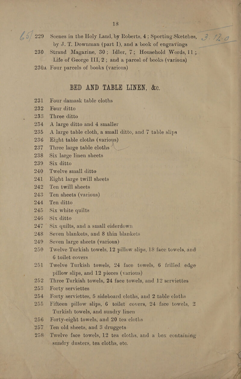 18 by J. T. Downman (part I), and a book of engravings | 230 Strand Magazine, 30; Idler, 7; Household Words, il ; Life of George III, 2; and a parcel of books (various) 2304 Four parcels of books (various) BED AND TABLE LINEN, &amp;c. 231 Four damask table cloths 232 Four ditto 233 Three ditto 234 &lt;A large ditto and 4 smaller 235 &lt;A large table cloth, a small ditto, and 7 table slips 236 Eight table cloths (various) 237 Three large table cloths ~ 238 Six large linen sheets 239 Six ditto % 240 Twelve small ditto 241 Hight large twill sheets 242 Ten twill sheets 243 Ten sheets (various) 244 Ten ditto 245 Six white quilts 246 Six ditto 247 Six quilts, and a small eiderdown 248 Seven blankets, and 8 thin blankets 249 Seven large sheets (various) 250 Twelve Turkish towels, 12 pillow slips, 18 face towels, and 6 toilet covers 251 Twelve Turkish towels, 24 face towels, 6 frilled edge pillow slips, and 12 pieces (various) 252 Three Turkish towels, 24 face towels, and 12 serviettes 253 Forty serviettes . \ 254 Forty serviettes, 5 sideboard cloths, and 2 table cloths 255 Fifteen pillow slips, 6 toilet covers, 24 face towels, 2 Turkish towels, and sundry linen 256 Forty-eight towels, and 20 tea cloths 257 ‘Ten old sheets, and 5 druggets 258 Twelve face towels, 12 tea cloths, and a box containing sundry dusters, tea cloths, ete.