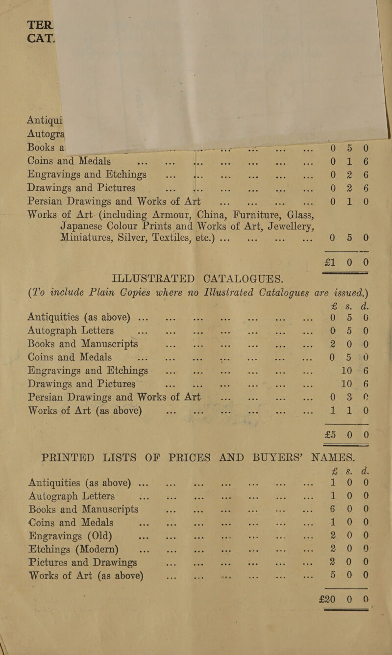 aa TER. CAT. Books a ee —- paced Coins and Medals Engravings and Htchings Drawings and Pictures Persian Drawings and Works of An Works of Art (including Armour, China® Parner pClass Japanese Colour Prints and Works of Art, J ewellery, Miniatures, Silver, Textiles, etc.) .. fe.” OeO Sea SSS) WO RH Cr So &amp; &amp; &amp; &amp; =  ILLUSTRATED CATALOGUES. (To include Plain Copies where no Illustrated Catalogues are issued.) Bags: 50: Antiquities (as above):.)-5 uo... /0 Samm, = coe, | Autograph Letters cen eiee AM cose eet cat AES) mn Coins and Medals OQ: 5iae Engravings and Etchings 10 6 Drawings and Pictures 1036 Persian Drawings and Works of Art apres eB Works of Art (as above) Tl ae £5 70G0 PRINTED LISTS OF PRICES AND BUYERS’ NAMES. Antiquities (as above) ... Autograph Letters Books and Manuscripts Coins and Medals Engravings (Old) Ktchings (Modern) Pictures and Drawings Works of Art (as above) weNvYMWOH WH DHHYy ene erwin eos Ghia) pte 2 994 LO £20 (com, 2