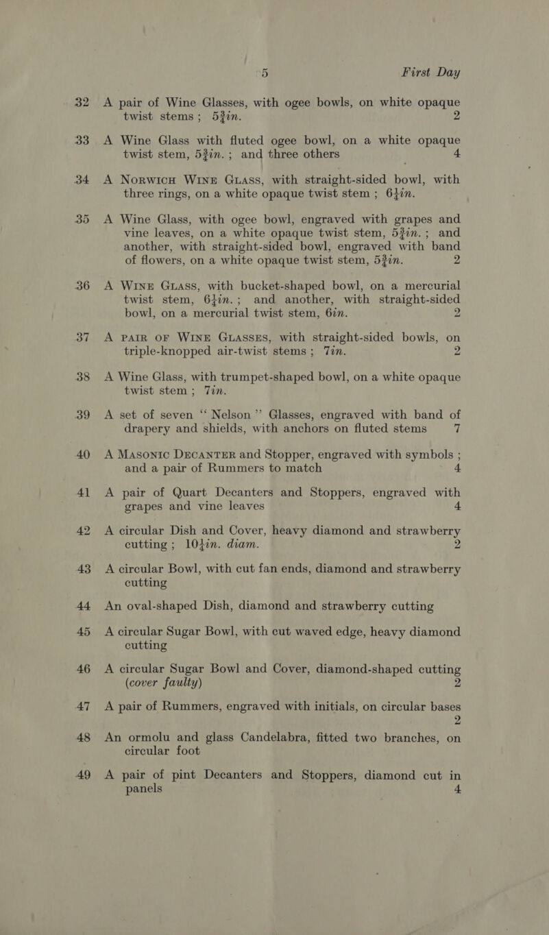 32 Do 34 36 37 38 39 40 4] 42 43 44 45 46 47 48 49 5 First Day A pair of Wine Glasses, with ogee bowls, on white opaque twist stems; 5320n. A Wine Glass with fluted ogee bowl, on a white opaque twist stem, 53in.; and three others 4 A Norwicu WINE Guass, with straight-sided bowl, with three rings, on a white opaque twist stem ; 6407. A Wine Glass, with ogee bowl, engraved with grapes and vine leaves, on a white opaque twist stem, 520. ; and another, with straight-sided bowl, engraved with band of flowers, on a white opaque twist stem, 527n. 2 A Wine Guass, with bucket-shaped bowl, on a mercurial twist stem, 642n.; and another, with arent Stee bowl, on a mercurial twist stem, Gin. 2 A PAIR OF WINE GLASSES, with straight-sided bowls, on triple-knopped air-twist stems; 777. 2 A Wine Glass, with trumpet-shaped bowl, on a white opaque twist stem; Tin. A set of seven “ Nelson ”’ Glasses, engraved with band of drapery and shields, with anchors on fluted stems 7 A Masonic DECANTER and Stopper, engraved with symbols ; and a pair of Rummers to match 4 A pair of Quart Decanters and Stoppers, engraved with grapes and vine leaves + A circular Dish and Cover, heavy diamond and strawberry cutting ; 1040n. diam. A circular Bowl, with cut fan ends, diamond and strawberry cutting An oval-shaped Dish, diamond and strawberry cutting A circular Sugar Bowl, with cut waved edge, heavy diamond cutting A circular Sugar Bowl and Cover, diamond-shaped cutting (cover faulty) A pair of Rummers, engraved with initials, on circular bases 2 An ormolu and glass Candelabra, fitted two branches, on circular foot A pair of pint Decanters and Stoppers, diamond cut in panels +