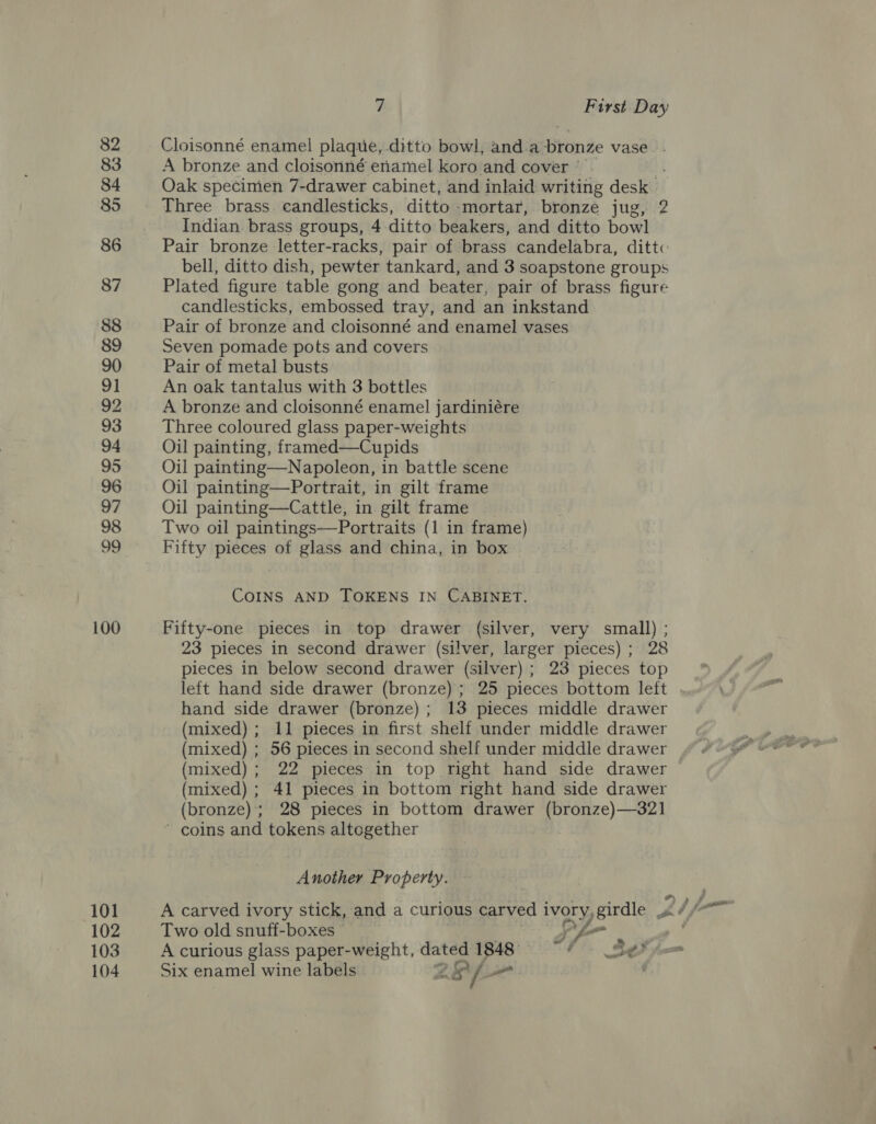 82 83 84 85 86 87 88 89 90 91 92 93 94 95 96 97 98 99 100 101 102 103 104 7 First Day Cloisonné enamel plaque,.ditto bowl, anda bronze vase . A bronze and cloisonné enamel koro and cover ° . Oak specimen 7-drawer cabinet, and inlaid writing desk Indian. brass groups, 4 ditto beakers, and ditto bowl Pair bronze letter-racks, pair of brass candelabra, ditt« bell, ditto dish, pewter tankard, and 3 soapstone groups Plated figure table gong and beater, pair of brass figure candlesticks, embossed tray, and an inkstand Pair of bronze and cloisonné and enamel vases Seven pomade pots and covers Pair of metal busts An oak tantalus with 3 bottles A bronze and cloisonné enamel jardiniére Three coloured glass paper-weights Oil painting, framed—Cupids Oil painting—Napoleon, in battle scene Oil painting—Portrait, in gilt frame Oil painting—Cattle, in gilt frame Two oil paintings—Portraits (1 in frame) Fifty pieces of glass and china, in box CoINS AND TOKENS IN CABINET. Fifty-one pieces in top drawer (silver, very small) ; 23 pieces in second drawer (silver, larger pieces) ; 28 pieces in below second drawer (silver) ; 23 pieces top left hand side drawer (bronze); 25 pieces bottom left hand side drawer (bronze) ; 13 pieces middle drawer (mixed) ; 11 pieces in first shelf under middle drawer (mixed) ; 56 pieces in second shelf under middle drawer (mixed) ; 22 pieces in top right hand side drawer (mixed) ; 41 pieces in bottom right hand side drawer (bronze); 28 pieces in bottom drawer (bronze)—321 ’ coins and tokens altogether Another Property. Two old snuff-boxes f ee 9 A curious glass paper-weight, dated 1848° °F. Se Six enamel wine labels SY Pa
