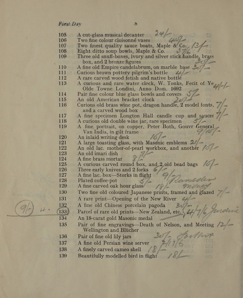 105 106 107 108 109 110 111 112 113 114 115 116 117 118 9 120 121 122 123 124 125 126 127 128 129 130 131 13 134 135 136 137 138 139 A cut-glass musical decanter # 2¢/- wy Two fine colour cloisonné vases Two finest quality sauce boats, + ae &amp; (ce, We af Eight ditto soup bowls, Maple &amp; Co. 4 Y Three old snuff-boxes, ivory and silver stick handle, , brass box, and 2 bronze figures - e? /- — A fine old Empire candelabrum, on marble base Se’ Curious brown pottery pilgrim’s bottle ¢4¢/ A rare carved wood fetish and native bottle A curious and rare water clock, W. Tonks, Fecit of Ye &amp; fe Olde Towne Londini, Anno Dom. 1692» “~ Pair fine colour blue glass bowls and covers \) /« An old American bracket clock ST ab , Curious old brass wine pot, dragon handle, 2 model fonts, */ Vf, - and a carved wood box A fine specimen Longton Hall candle cup and s re pe 7- A curious old double wine jar, rare specimen A fine portrait, on copper, Peter rant Gouvr Ve Van India, in gilt frame Y 1G / An inlaid writing desk Ce 6/ / A large toasting glass, with Masdoic emblems 24/-— ho. An old lac. mother-of-pearl poe and another (0 / An old imari dish y | tl A fine brass mortar OL A curious carved round box, a 9 old pia bags LZ, 7. - Three early knives and 2 forks A fine lac. box—Storks in flight 4 G/- ; Plated coffee-pot ‘S far q Ca MOP Ote? A fine carved oak hour glass: 4yA Py nt Two fine old coloured Japanese prints, framed and glazed ~~ A rare print—Opening of the New River GY 24 A fine old Chinese porcelain pagoda Bu ee a4 Parcel of rare old prints—New GSRANG etc, I Lf] / ‘6 flee An 18-carat gold Masonic medal Pair of fine engravings—Death of Nelson and Meeting /2- Wellington and Bliicher . . Pair of fine old lily jars wofa bth pvr &amp; f wy P ® > A fine old Persian wine server RL 1/6 A finely carved cameo shell, pi pris Beautifully modelled bird in flight /é + son