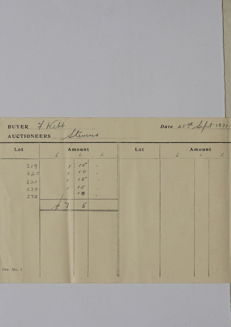      =) {ee a: ee see ee [=| Ss . aha idl E eS _ aa! +e i>) ral  Amount   AUCTIONEERS oe er eee en toute ane engine Lot    Sty. Mu. 3