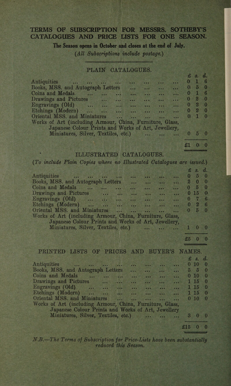  (All Subscriptions include postage.) PLAIN tern “Aiiquilies i ete Books, MSS. and Autogiaph I Letters a Coins and Medals... ees Drawings and Pictures Engravings (Old) Etchings (Modern) : Oriental MSS. and Miniatures Miniatures, Silver, Textiles, etc.) ILLUSTRATED CATALO QUES. _ Antiquities igs Books, MSS. and Atageaph Letters ae Coins and Medals: 2.41. he Drawings and Pictures — Engravings (Old) — | Etchings (Modern) ... ~ oe Oriental MSS. and Ministurau: oN Japanese Colour Prints and Works of Art, J eee Miniatares, Silver, sk ee ‘dears Antiquities =. pe es Books, MSS. and “Antogtaph Letters Petts Coing and Medals bs Be Drawings and Pictures Engravings (Qld) Etehings (Modern) =... Oriental MSS. and Maniacs a3 3 Works of Art (including Armour, China, “Furniture, ines Japanese Colour Prints and Works of Art, J Jewellery Miniatures): ce aeaiay nade ee et th wD cCococ Noe te. — OO oore or: és. 0 10 1 15 1 15 0 10 O10 Hw wWWDraee  le OS Cloves ee og: SaAnRSSOOS&lt; 0 : reduced ie: Coen: . &gt; i Fy otal T {, ' dj - » - Ni, DUM a ie a ae ae ee aa - » ce J s@« ook . ‘iz as Pee Soe &gt; i “I bi fa a : . . a =  ¥ / + el - &gt; TE! es ei Ait MS eg ee +7) ae es &gt; er eee She ot Pe hin te ae | SR E ea TN De Nile Ra ale Nae ea ai Cae ale al SAN ER OPS A FE a lf See ae aR Y «aie Si cay Me chk S27 ay nt ee oO OP ee TE, : Y : ou Shae Tee é S t : i ‘ aa; a) oe ne AY aie oF Rae feo ease a 2 oe te Amie et apes Y ar ) . wy : , kia s . te At. eeu gs . Tare ‘ ae See ie aa Wey oie ats te , ¢ ; - , 4 ’ . ) re . VEO Ain, 5 ort ahaa 2.8 Rake SN roe ee 4 oe eek tee RETA a Bek Me Sl eee : “ ie bale De tad ek ET We ee Re ee ON th c eter ‘te J 4: ile. — i pa , oie iw ei eas Oe ae a te es ie Sete &lt; ther ioetes rs q ee 7 b&gt; ieee dee Red tee &gt; — te af os ork. 2 fo 2 tet. _ Splat ee Pes an (AS pale Be Pd ag a he he fb  ae tg ie eet a ee RY ORB 3 oe