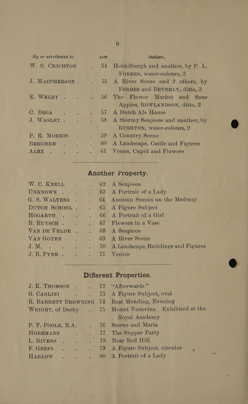 W. 8. CRICHTON EK. WELBY OC. BEGA J. WASLEY . P. R. MORRIS BERGHEM ALEX W. C. KNELL UNKNOWN G. S. WALTERS HOGARTH R. RUYSCH . VAN DE VELDE VAN GOYEN J. M. J.B. PYNE . J. K. THOMSON G. CARLINI P. F. POOLE, R.A. HOREMANS L. RIVERS F. GEEFS HARLOW Heidelburgh and another, by P. L. FORBES, water-colours, 2 A River Scene and 2 others, by FORBES and BEVERLY, ditto, 3 The Flower Market and Sour Apples, ROWLANDSON, ditto, 2 A Dutch Ale House A Stormy Seapiece and another, by . RUSHTON, water-colours, 2 A Country Scene A Landscape, Cattle and Figures Venus, Cupid and Flowers 62 63 64 65 66 67 68 69 70 71 A Seapiece A Portrait of a Lady Autumn Sunset on the Medway A Figure Subject A Portrait of a Girl Flowers in a Vase A Seapiece A River Scene A Landscape, Buildings and Figures Venice (2 73 74 75 76 tpt 78 79 50 “A fterwards ” A Figure Subject, oval Boat Mending, Evening Mount Vesuvius. Exhibited at the Royal Academy Sterne and Maria The Supper Party Near Red Hill A Figure Subject, circular A Portrait of a Lady