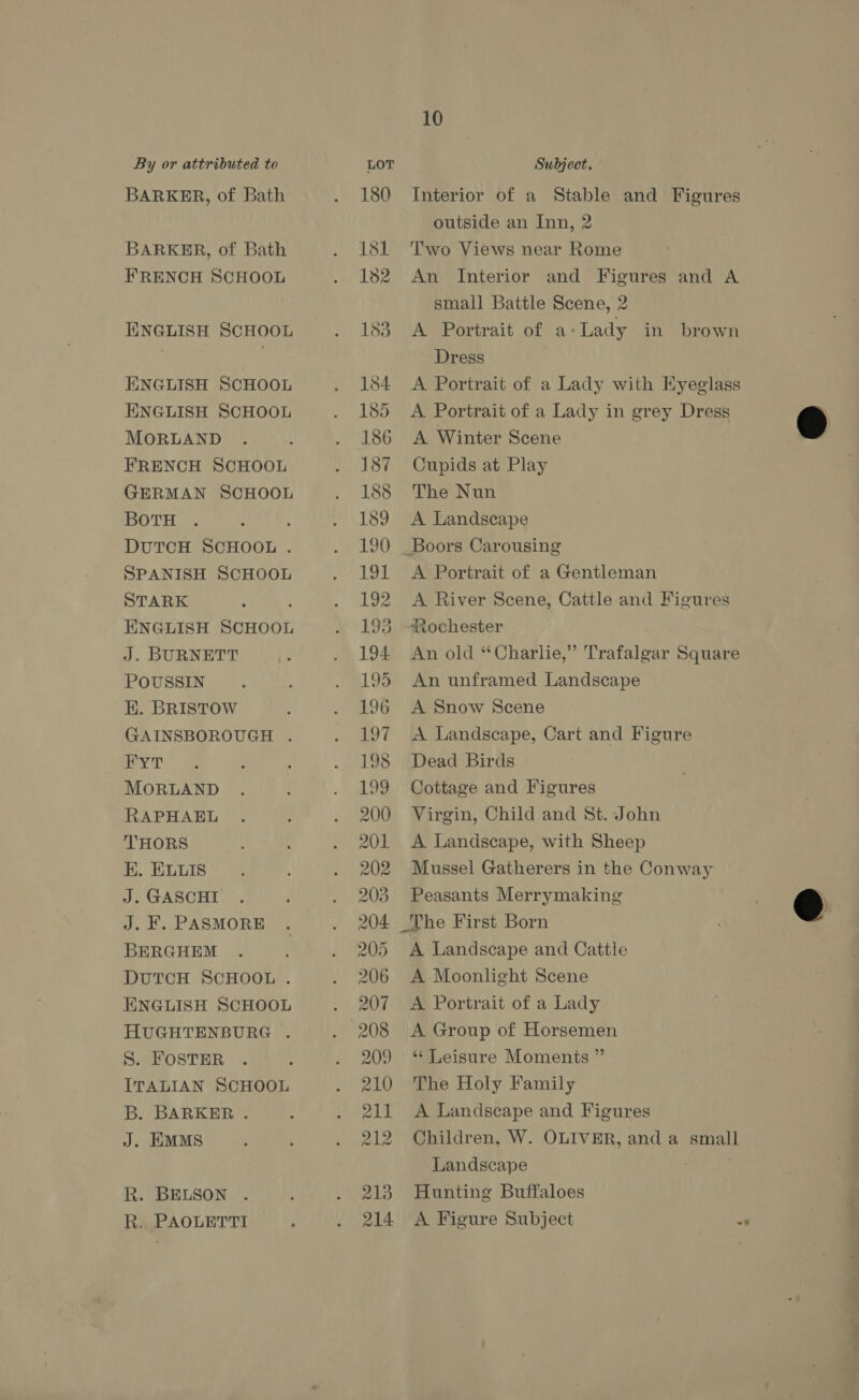 BARKER, of Bath BARKER, of Bath FRENCH SCHOOL ENGLISH SCHOOL ENGLISH SCHOOL ENGLISH SCHOOL MOORLAND FRENCH SCHOOL GERMAN SCHOOL BoTH , DUTCH SCHOOL . SPANISH SCHOOL STARK , ENGLISH SCHOOL J. BURNETT POUSSIN E. BRISTOW GAINSBOROUGH . YT &amp; MOORLAND RAPHAEL THORS EK. ELLIS J. GASCHI J. F. PASMORE BERGHEM DUTCH SCHOOL . ENGLISH SCHOOL HUGHTENBURG . S. FOSTER ITALIAN SCHOOL B. BARKER . J. EMMS R. BELSON R. PAOLETTI 30S 8S 0O° BO SO 4S Nae: H © DO 10 Interior of a Stable and Figures outside an Inn, 2 Two Views near Rome An Interior and Figures and A small Battle Scene, 2 A Portrait of a» Lady in brown Dress A Portrait of a Lady with Eyeglass A Portrait of a Lady in grey Dress A Winter Scene Cupids at Play The Nun A Landscape A Portrait of a Gentleman A River Scene, Cattle and Figures Rochester An old “Charlie,” Trafalgar Square An unframed Landscape A Snow Scene A Landscape, Cart and Figure Dead Birds Cottage and Figures Virgin, Child and St. John A Landscape, with Sheep Mussel Gatherers in the Conway Peasants Merrymaking The First Born A Landscape and Cattle A Moonlight Scene A Portrait of a Lady A Group of Horsemen ‘‘ Leisure Moments ” The Holy Family A Landscape and Figures Children, W. OLIVER, and a small Landscape Hunting Buffaloes A Figure Subject “