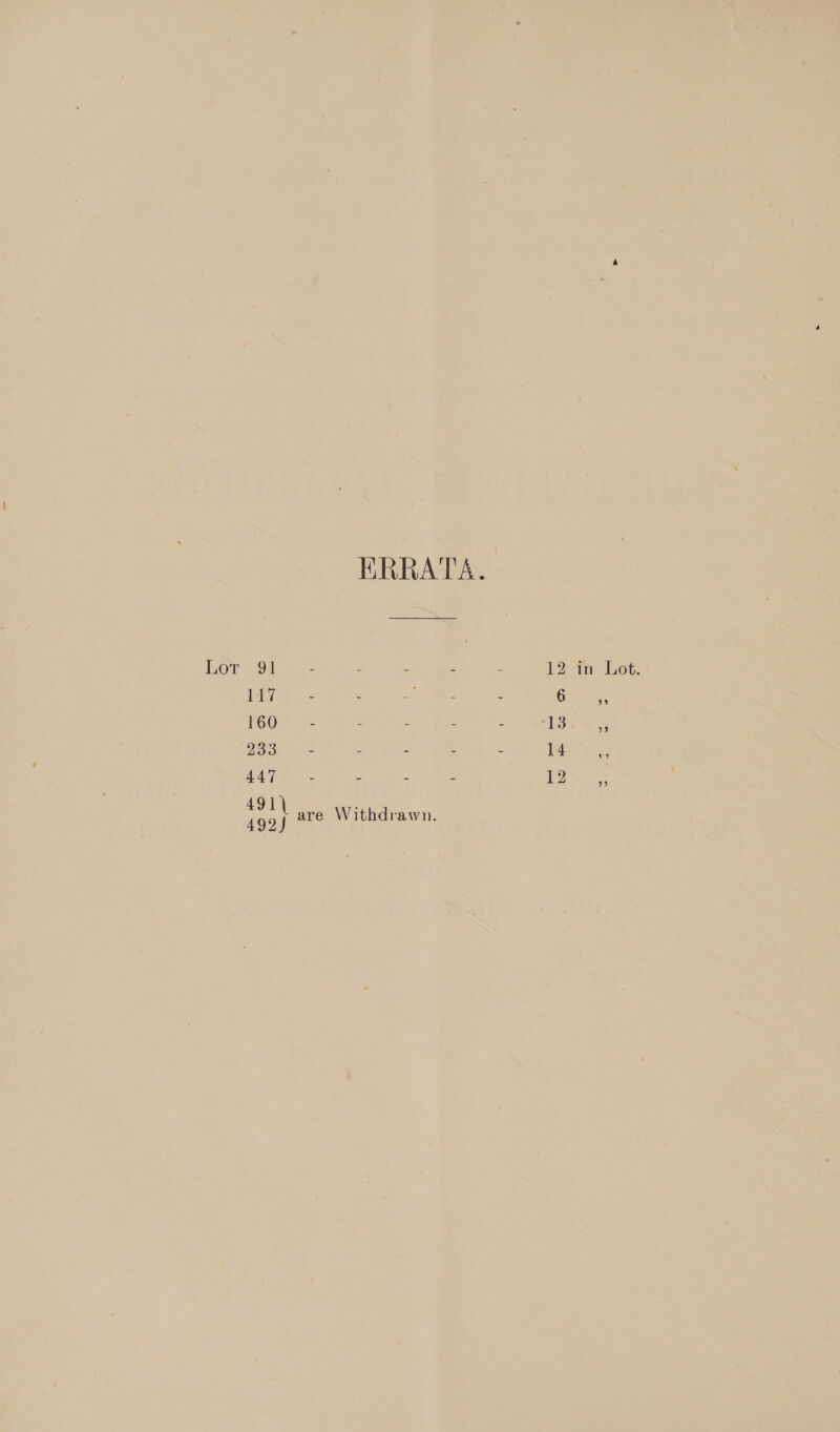 ERRATA. Lor 91 - : : eT dre : ae : 160 . - 1s : : : a GR ie eae: 491) 492) are Withdrawn. 12 To Lot, Coe, ne je ES Ie Po Le