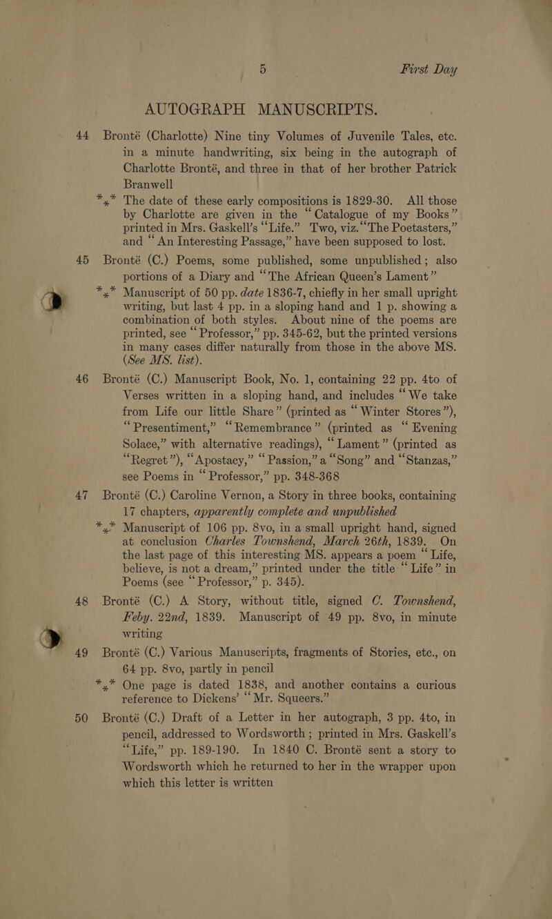 44 45 46 48 49 50 5 First Day AUTOGRAPH MANUSCRIPTS. Bronté (Charlotte) Nine tiny Volumes of Juvenile Tales, etc. in a minute handwriting, six being in the autograph of Charlotte Bronté, and three in that of her brother Patrick Branwell *,* The date of these early compositions is 1829-30. All those by Charlotte are given in the “Catalogue of my Books” printed in Mrs. Gaskell’s “Life.” Two, viz.“The Poetasters,” and “An Interesting Passage,” have been supposed to lost. Bronté (C.) Poems, some published, some unpublished; also portions of a Diary and “The African Queen’s Lament” *,* Manuscript of 50 pp. date 1836-7, chiefly in her small upright writing, but last 4 pp. in a sloping hand and 1 p. showing a combination of both styles. About nine of the poems are printed, see ‘‘ Professor,” pp. 345-62, but the printed versions in many cases differ naturally from those in the above MS. (See MS. list). — Bronté (C.) Manuscript Book, No. 1, containing 22 pp. 4to of Verses written in a sloping hand, and includes “We take from Life our little Share” (printed as “ Winter Stores ”), “Presentiment,” ““Remembrance” (printed as “ Evening Solace,” with alternative readings), “Lament” (printed as “Regret ”), “Apostacy,” “Passion,” a “Song” and “Stanzas,” see Poems in “ Professor,” pp. 348-368 Bronté (C.) Caroline Vernon, a Story in three books, containing 17 chapters, apparently complete and unpublished *,* Manuscript of 106 pp. 8vo, in a small upright hand, signed at conclusion Charles Townshend, March 26th, 1839. On the last page of this interesting MS. appears a poem “ Life, believe, is not a dream,” printed under the title “ Life” in Poems (see “ Professor,” p. 345). Bronté (C.) A Story, without title, signed ©. Townshend, Feby. 22nd, 1839. Manuscript of 49 pp. 8vo, in minute writing Bronté (C.) Various Manuscripts, fragments of Stories, etc., on 64 pp. 8vo, partly in pencil *.* One page is dated 1838, and another contains a curious reference to Dickens’ “Mr. Squeers.” Bronté (C.) Draft of a Letter in her autograph, 3 pp. 4to, in pencil, addressed to Wordsworth ; printed in Mrs. Gaskell’s “Life,” pp. 189-190. In 1840 C. Bronté sent a story to Wordsworth which he returned to her in the wrapper upon which this letter is written