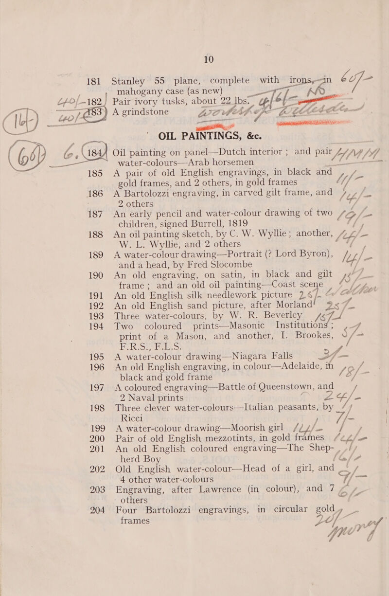 181 Stanley 55 plane, complete with ee in Su U/— mahogany case (as new) Lf Pia /-182.} Pair ivory tusks, about 22 dbs. Ce es : ) A grindstone LIC pest Kop (EL  OIL PAINTINGS, &amp;e. Oil painting on panel—Dutch interior ; and pair Vihhs VY /yf water-colours—Arab horsemen — A pair of old English engravings, in black and | gold frames, and 2 others, in gold frames 186 A Bartolozzi engraving, in carved gilt frame, and yy y, 2 others ff ae 187 An early pencil and water-colour drawing of two SO fm children, signed Burrell, 1819 ; ee 188 An oil painting sketch, by C. W. Wyllie; another, 44” W. L. Wyllie, and 2 others a 189 <A water-colour drawing—Portrait (? Lord Byron), } | and a head, by Fred Slocombe Uy ‘3 190 An old engraving, on satin, in black and gilt ,¢*/_ frame ; and an old oil painting —Coast scene y bd Lol) SAn*told English silk needlework picture 2. 8/~ <# © 192 An old English sand picture, after Manatees 2357 193 Three water-colours, by W. R. Beverley a Bi, 194. Two coloured prints—Masonic Institution print of a Mason, and another, I. Brookes, 87. -  Mi f- 1 wheal ge pid 8d Lp ot 195 A water-colour drawing—Niagara F alls Jf — 196 An old English engraving, in colour—Adelaide, m /2/ / black and gold frame A eG 197. A coloured engraving—Battle of Queenstown, and / 2 Naval prints WA fe 198 Three clever water-colours—lItalian peasants, 7 /y Ricci avi ff 199 A water-colour drawing—Moorish girl PAR) OO seat 200 Pair of old English mezzotints, in gold inc RE Cliff 201 An old English coloured engraving—The Stes sty herd Boy Gf A 202 Old English water-colour—Head of a girl, sat Bay 4 other water-colours f/ — 203 Engraving, after Lawrence (in colour), and 7 # ¥ others —— 204 Four Bartolozzi engravings, in circular gold, a frames Lf ee Ap j