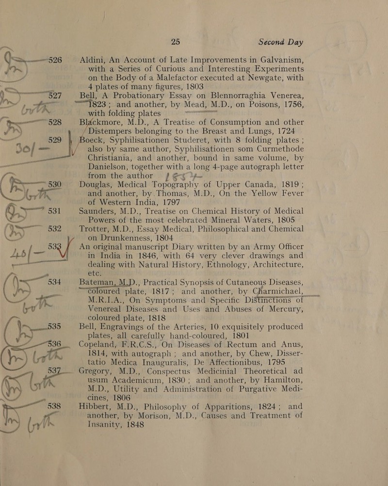Aldini, An Account of Late Improvements in Galvanism, with a Series of Curious and Interesting Experiments on the Body of a Malefactor executed at Newgate, with 4 plates of many figures, 1803 Bell, A Probationary Essay on Blennorraghia Venerea, —=—“19823 : and another, by Mead, M.D., on Poisons, 1756, with folding plates | Blackmore, M.D., A Treatise of Consumption and other Vy Distempers belonging to the Breast and Lungs, 1724 oeck, Syphilisationen Studeret, with 8 folding plates ; ‘ also by same author, Syphilisationen som Curmethode Christiania, and another, bound in same volume, by Danielson, together with a we 4-page autograph letter from the author /§ @¢ +;~ Douglas, Medical Topography of Upper Canada, 1819; and another, by. Thomas, M.D., On the Yellow Fever of Western India, 1797 Saunders, M.D., Treatise on Chemical History of Medical Powers of the most celebrated Mineral Waters, 1805 Trotter, M.D., Essay Medical, Philosophical and Chemical on Drunkenness, 1804 An original manuscript Diary written by an Army Officer in India in 1846, with 64 very clever drawings and dealing with Natural History, Ethnology, Architecture, ete) Pateman. MD., Practical Synopsis of Cutaneous Diseases, coloured plate, 1817; and another, by Charmichael,  Venereal Diseases and Uses and Abuses of Mercury, coloured plate, 1818 535 Bell, Engravings of the Arteries, 10 exquisitely produced plates, all carefully hand-coloured, 1801  538 Copeland, F.R.C.S., On Diseases of Rectum and Anus, \ f A 1814, with autograph ; and another, by Chew, Disser- } ee” tatio Medica Inauguralis, De Affectionibus, 1795 537... Gregory, M.D., Conspectus Medicinial Theoretical ad usum Academicum, 1830; and another, by Hamilton, M.D., Utility and Administration of Purgative Medi- cines, 1806 Hibbert, M.D., Philosophy of Apparitions, 1824; and another, by Morison, M.D., Causes and Treatment of Insanity, 1848 