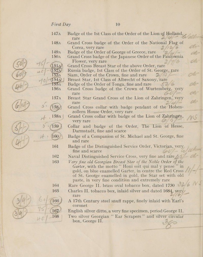   147A 1484 1494 LDA rare Grand Cross badge of the Order of the National oe of Corea, very rare Z Badge of the Order of George of Greece, rare ‘27 Grand Cross badge of the Japanese Order of the Paulownia Flower, very rare | Grand Cross Breast Star of the above Order, rare Russia badge, Ist Class of the Order of St. Georpe rare Siam, Order of the Crown, fine and rare a Breast Star, Ist Class of Albrecht of Saxony, rare Co. of the Order of Tonga, fine and rare § 2’ Grand Cross badge of the Crown of Wurtemberg, yersy rare : Breast Star Grand Cross of the Lion of Zahringen, very rare Grand Cross collar with badge pendant of the Hohen- zollern House Order, very rare Grand Cross collar with badge of the Lion of Zahingen, very rare Collar andbadgé “or the ‘Order, The ee of Hesse, Darmstadt, fine and scarce Badge of a Companion of St. Michael and St. George, fine and rare Badge of the Distinguished Service Order, Victorian, very fine and scarce Naval Distinguished Service Cross, very fine andr rare , Very fine old Georgian Breast Star of the Noble Order of ps Garter, with the motto “‘ Honi soit qui mal y pense ”’ in of St. George enamelled in gold, the Star set with old paste, in very fine condition and extremely rare Rare George II. brass oval tobacco box, dated 1730 PA rare A 17th Century steel snuff rappe, finely inlaid with Earl’s coronet English silver ditto, a very fine specimen, period George II. Two silver Georgian ‘‘ Ear Scrapers’ and silver circular box, George IT. AZ Ne. _ |