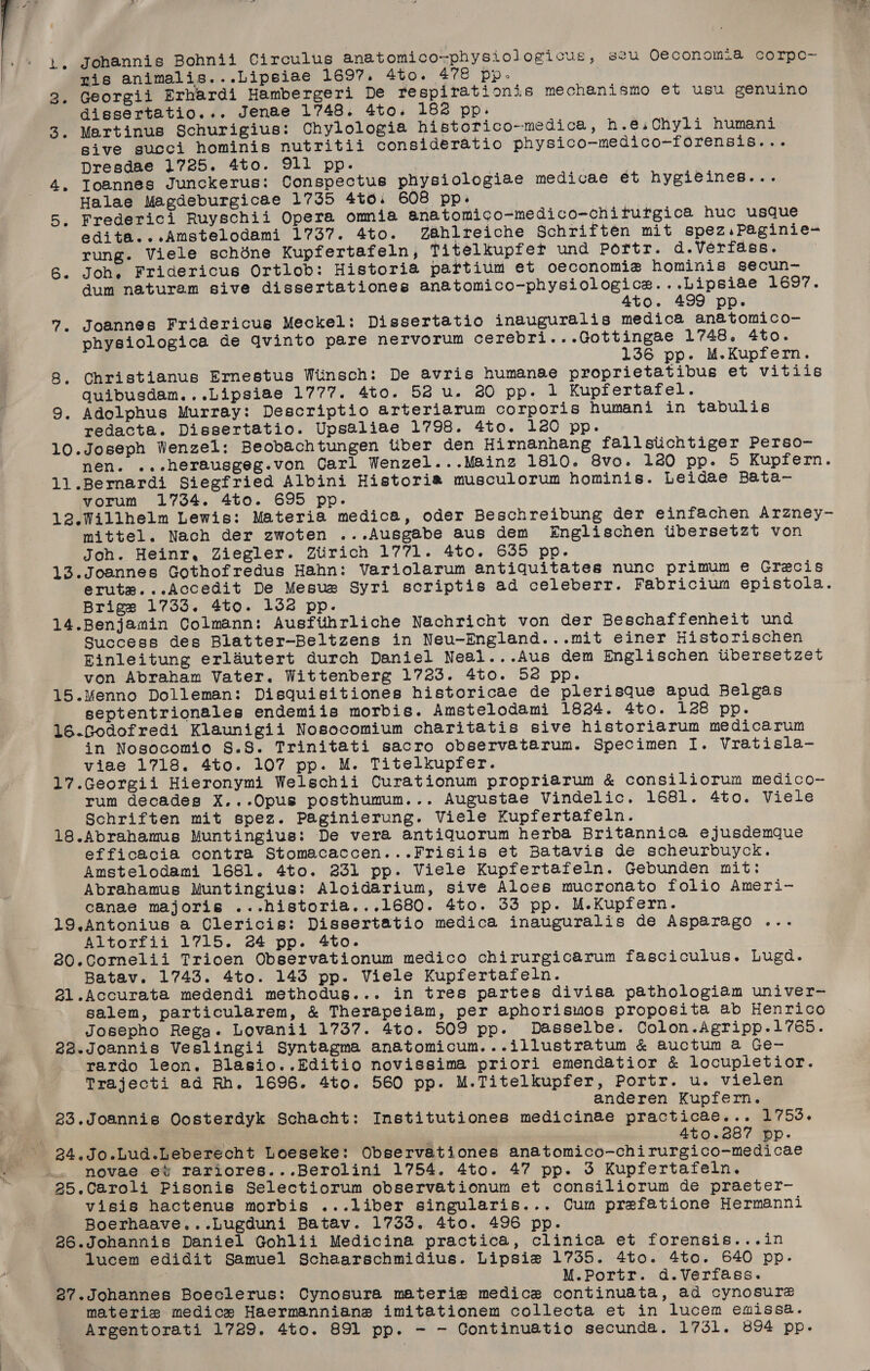 i. Johannis Bohnii Circulus anatomico-physiologicus, seu Oeconomia corpo- mis animalis...Lipsiae 1697. 4to. 478 pp. 3. Georgii Erhardi Hambergeri De respirationis mechanismo et usu genuino dissertatio... Jenae 1748. 4to. 182 pp. 3. Martinus Schurigius: Chylologia historico-medica, h.esChyli humani sive gucci hominis nutritii consideratio physico-medico-forensis... Dresdae 1725. 4to. 911 pp. 4, Toannes Junckerus: Conspectus physiologiae medicae et hygieines... Halae Magdeburgicae 1735 4to. 608 pp. 5. Frederici Ruyschii Opera omia anatomico-medico-chifurgica huc usque edita..-Amstelodami 1737. 4to. Zahlreiche Schriften mit spez.Ppaginie- rung. Viele schéne Kupfertafeln, Titelkupfer und Portr. d.Verfass. | 6. Joh. Fridericus Ortlob: Historia partium et oeconomie hominis secun- dum naturam sive dissertationes anatomico-physiologice...Lipsiae 1697. 4to. 499 pp. 7. Joannes Fridericus Meckel: Dissertatio inauguralis medica anatomico-— physiologica de Qvinto pare nervorum cerebri...Gottingae 1748. 4to. | 136 pp. M.Kupfern. 8. Christianus Ernestus Wiinsch: De avris humanae proprietatibus et vitiis quibusdam...Lipsiae 1777. 4to. 52 u. 20 pp. li Kupfertafel. 9. Adolphus Murray: Descriptio arteriarum corporis humani in tabulis redacta. Dissertatio. Upsaliae 1798. 4to. 120 pp. 10.Joseph Wenzel; Beobachtungen tiber den Hirnanhang fallstichtiger Perso- nen. ...-herausgeg.von Carl Wenzel...Mainz 1810. 8vo. 120 pp. 5 Kupfern. 11.Bernardi Siegfried Albini Historia musculorum hominis. Leidae Bata— vorum 1734. 4to. 695 pp. 12.Willhelm Lewis: Materia medica, oder Beschreibung der einfachen Arzney-— mittel. Nach der zgwoten ...Ausgabe aus dem Englischen tibersetzt von Joh. Heinr, Ziegler. Ziirich 1771. 4to. 635 pp. 13.Joannes Gothofredus Hahn: Variolarum antiquitates nunc primum e Grecis erute...Accedit De Mesux Syri scriptis ad celeberr. Fabricium epistola. Brige 1733. 4to. 132 pp. | 14.Benjamin Colmann: Ausfithrliche Nachricht von der Beschaffenheit und Success des Blatter-Beltzens in Neu-England...mit einer Historischen Einleitung erldutert durch Daniel Neal...Aus dem Englischen ubersetzet von Abraham Vater. Wittenberg 1723. 4to. 52 pp. 15.Menno Dolleman: Disquisitiones historicae de plerisque apud Belgas septentrionales endemiis morbis. Amstelodami 1824. 4to. 128 pp. 16.Godofredi Klaunigii Nosocomium charitatis sive historiarum medicarum in Nosocomio §.S. Trinitati sacro observatarum. Specimen I. Vratisla- viae 1718. 4to. 107 pp. M. Titelkupfer. 17.Georgii Hieronymi Welschii Curationum propriarum &amp; consiliorum medico-— rum decades X..-Opus posthumum... Augustae Vindelic. 1681. 4to. Viele Schriften mit spez. Paginierung. Viele Kupfertafeln. 18.Abrahamus Muntingius: De vera antiquorum herba Britannica ejusdemque efficacia contra Stomacaccen...Frisiis et Batavis de scheurbuyck. Amstelodami 1681. 4to. 231 pp. Viele Kupfertafeln. Gebunden mit: Abrahamus Muntingius: Aloidarium, sive Aloes mucronato folio Ameri- canae majoris ...historia...1680. 4to. 33 pp. M.Kupfern. 19,Antonius a Clericis: Dissertatio medica inauguralis de Asparago .. Altorfii 1715. 24 pp. 4to. 20.Cornelii Trioen Observationum medico chirurgicarum fasciculus. Lugd. Batav. 1743. 4to. 143 pp. Viele Kupfertafeln. 2l.Accurata medendi methodus... in tres partes divisa pathologiam univer- salem, particularem, &amp; Therapeiam, per aphoriswos proposita ab Henrico Josepho Rega. Lovanii 1737. 4to. 509 pp. Dasselbe. Colon.Agripp.1765. 28.Joannis Veslingii Syntagma anatomicum...illustratum &amp; auctum a Ge- rardo leon. Blasio..Editio novissima priori emendatior &amp; locupletior. Trajecti ad Rh. 1696. 4to. 560 pp. M.Titelkupfer, Portr. u. vielen anderen Kupfern. 23.Joannis Oosterdyk Schacht: Institutiones medicinae practicae... 1753. ‘ ‘ 4to.287 pp. 24.J0.Lud.Leberecht Loeseke: Observationes Merenity-chi cureico‘tegt cae .. novae et rariores...Berolini 1754. 4to. 47 pp. 3 Kupfertafeln. 25.Caroli Pisonis Selectiorum observationum et consiliorum de praeter- visis hactenus morbis ...liber singularis... Cum prefatione Hermanni Boerhaave...Lugduni Batav. 1733. 4to. 496 pp. 26.Johannis Daniel Gohlii Medicina practica, clinica et forensis...in lucem edidit Samuel Schaarschmidius. Lipsiw 1735. 4to. 4to. 640 pp- M.Portr. d.Verfass. 27.Johannes Boeclerus: Cynosura materie medice continuata, ad cynosure materiz medice Haermannians imitationem collecta et in lucem emissa. Argentorati 1729. 4to. 891 pp. - - Continuatio secunda. 1751. 894 pp.