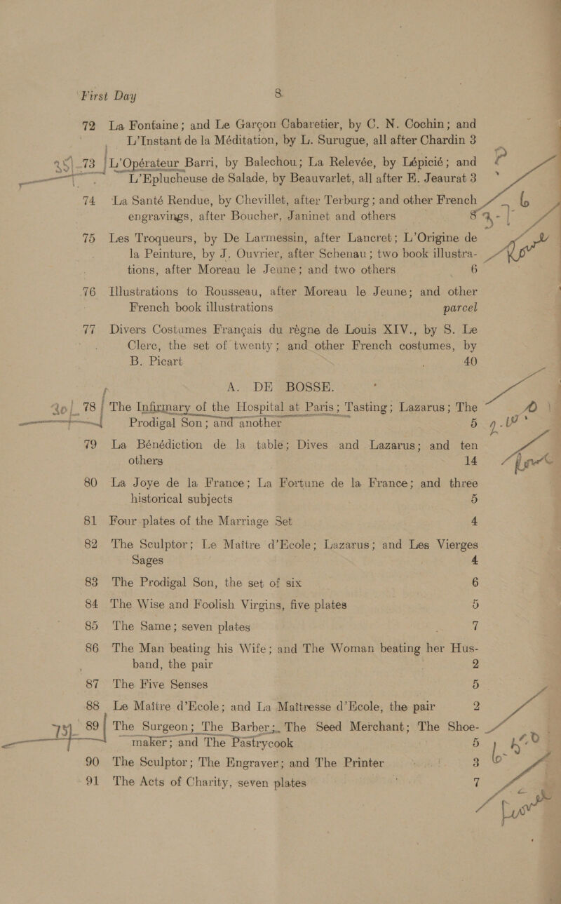 eo v7 V9 80 81 82 83 84 85 86 87 88 90 91 La Fontaine; and Le Garcon Cabaretier, by C. N. Cochin; and L’ Instant de la Méditation, by L. Soricue all after ena 3 L,’ Eplucheuse de Salade, by Beauvarlet, all after KE. Jeaurat 3 engravings, after Boucher, Janinet and others Les Troqueurs, by De Larmessin, after Lancret; L’Origine de la Peinture, by J. Ouvrier, after Schenau ; two book illustra- tions, after Moreau le Jeune; and two others ae Illustrations to Rousseau, after Moreau le Jeune; and other French book illustrations parcel Divers Costumes Frangais du régne de Louis XIV., by S. Le Clerc, the set of twenty; and other French costumes, by B. Picart 40) A. DE BOSSE. Prodigal Son; and another 5 La Bénédiction de la table; Dives and Lazarus; and ten others , 14 La Joye de la France; La Fortune de la France; and three historical subjects 5 Four plates of the Marriage Set 4 The Sculptor; Le Maitre d’Ecole; Lazarus; and Les Vierges Sages 4 The Prodigal Son, the set of six 6 The Wise and Foolish Virgins, five plates 5 The Same; seven plates The Man beating his Wife; and The Woman beating her Hus- band, the pair | 2 The Five Senses 9) Le Maitre d’Kcole; 2 and La Maftresse d’Ecole, the pair maker; and The Pasiyce The Sculptor; The Engraver; and The Printer The Acts of Charity, seven plates   a