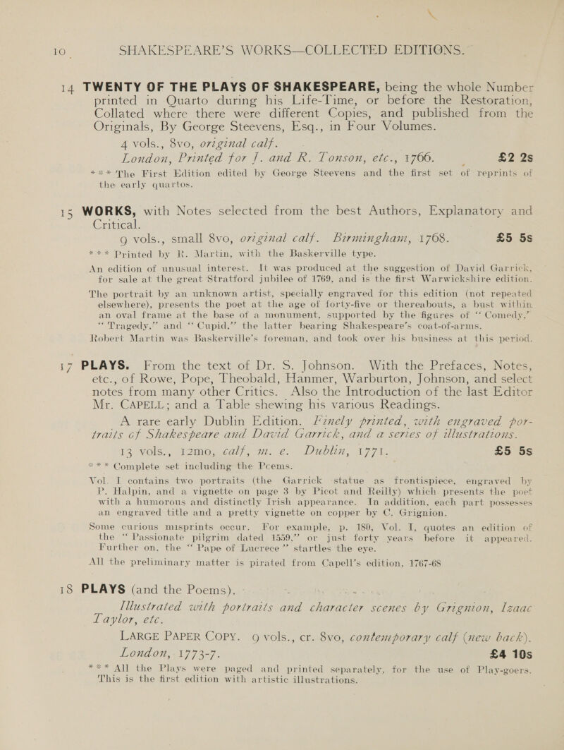 14 TWENTY OF THE PLAYS OF SHAKESPEARE, being the whole Number printed in Quarto during his Life-Time, or before the Restoration, Collated where there were different Copies, and published from the Originals, By George Steevens, Esq., in Four Volumes. 4 vols., 8vo, orzginal calf. . Roden Printed for J. and R. Tonson, etc., 1766. : £2 2s *** The First Edition edited by George Steevens and ne first set of reprints of the early quartos. 15 WORKS, with Notes selected from the best Authors, Explanatory and Critical. g vols., small 8vo, oszgzenal calf. Bumingham, 1768. £5 5s *** Printed by R. Martin, with the Baskerville type. An edition of unusual interest. It was produced at the suggestion of David Garrick, for sale at the great Stratford jubilee of 1769, and is the first Warwickshire edition. The portrait by an unknown artist, specially engraved for this edition (not repeated elsewhere), presents the poet at the age of forty-five or thereabouts, a bust within an oval frame at the base of a monument, supported by the figures of ‘‘ Comedy.” “ Tragedy,’’ and “ Cupid,’ the latter bearing Shakespeare’s coat-of-arms. Robert Martin was Baskerville’s foreman, and took over his business at this period. i7 PLAYS. From the textof Dr. S: Jobmson. ~ With tle Pretaces, Notes, etc., of Rowe, Pope, Theobald, Hanmer, Warburton, Johnson, and select notes from many other Critics. Also the Introduction of the last Editor Mr. CAPELL; and a Table shewing his various Readings. A rare early Dublin Edition. Pznely printed, with engraved por- traits cf Shakespeare and David Garrick, and a series of illustrations. 13. Vols), I2me@. call, gn. €..- Dublin, 41777. £5 5s *«“** Complete set including the Pcems. . Vol. I contains two portraits (the Garrick statue as frontispiece, engraved by P. Halpin, and a vignette on page 3 by Picot and Reilly) which. presents the poet with a humorous and distinctly Irish appearance. In addition, each part possesses an engraved title and a pretty vignette on copper by C. Grignion. C3 Some curious misprints occur. For example, p. 180, Vol. I, quotes an edition of the “ Passionate pilgrim dated 1559,” or just forty years before it appeared. Further on, the “ Pape of Lucrece”’ startles the eye. All the preliminary matter is pirated from Capell’s edition, 1767-68 18 PLAYS (and the Poems). Illustrated with portraits and character scenes by Grignion, lzaac d aylonneto. LARGE PAPER COPY. 9g vols., cr. 8vo, contemporary calf (new back). LOnAOM N77 3-7. £4 10s *** All the Plays were paged and printed separately, for the use of Play-goers. This is the first edition with artistic illustrations.