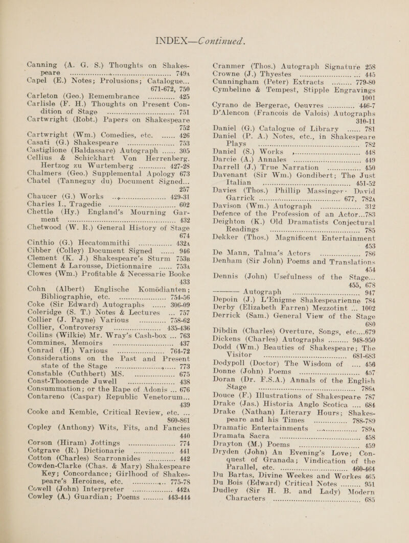 Canning (A. G.. S§.) eas on Shakes- PORE GS ase cat tances tsabe ats Tastee cease canes 7494 Capel (E.) Notes; Pe olusone” Catalogue... 671-672, 750 Carleton (Geo.) Remembrance _............ 425 Carlisle (F. H.) Thoughts on Present Con- CREIOH OEM SUM LO succes ccd eecl sd osdcaeahn sien 751 Cartwright (Robt.) Papers on Shakespeare 752 Cartwright (Wm.) Comedies, etc. ...... 426 Casati -(@.) Shakespeare «.)...2..c.c.000.0e00. (hig Castiglione (Baldassare) Autograph ...... 305 Cellius &amp; Schickhart Von Herrenberg. Hertzog zu Wurtemberg ............ 427-28 Chalmers (Geo.) Supplemental Apology 673 Chatel (Tanneguy du) Document Signed... 257 Chaweer i(G.) WOrkst | agi c..t.saecnces. kkk 429-31 CHariles. Bo Tragedies) scsi ece sac eld 602 Chettle (Hy.) England’s Mourning Gar- BELG Me esac Ss ars canodaadcewacinG aos J Eee, 432 Chetwood (W. R.) General History of Stage 674 Cinthio (G.) Hecatommithi -............... 4324 Cibber (Colley) Document Signed ...... 946 Clement (K. J.) Shakespeare’s Sturm 7538 Clement &amp; Larousse, Dictionnaire ...... 753A Clowes (Wm.) Profitable &amp; Necessarie Booke 433 Cohn (Albert) Englische Komédianten ; SEDO PAPINIO GlCs. | oc .decccudescstccasnt 754-56 Coke (Sir Edward) Autographs ...... 306-09 Coleridge (S. T.) Notes &amp; Lectures ... 757 Collier (J. Payne) Various .........:.. 758-62 Pollior, \COMtROVEESY 4.35. dceeee- cad cehen 435-436 Collins (Wilkie) Mr. Wray’s Cash-box ... 763 Cdinimines,, Memoirs) ieiisccccu. e oehcckiocevsen 437 Sornrade iCH.). Various | 23&lt;iAi..sisivbecoe 764-72 Considerations on the Past and Present State of the Stage .s./.ndss..ssosCiow Pessad 773 Constable (Cuthbert) MS: © ..............000: 675 Const-Thoonende Juwell _ ................0..0. 438 Consummation; or the Rape of Adonis ... 676 Contareno (Caspar) Republic Venetorum... 439 Cooke and Kemble, Critical Review, etc. ... 860-861 Copley (Anthony) Wits, Fits, and Fancies 440 Merson (CHiram) Jottings ....0c.cscssecsoeaces 774 Corcrave (K.) Dictionario: (....06ccd.cc000 441 Cotton (Charles) Scarronnides ............ 44.2 Cowden-Clarke (Chas. &amp; Mary) Shakespeare Key; Concordance; Girlhood of Shakes- peare’s Heroines, etc. ............ eon hi D5S Cowell (John) Interpreter &gt; ...2..../002.000é3 4AQA Cowley (A.) Guardian; Poems ......... 443-444 Cranmer (Thos.) Autograph Signature 258 Crowne Gd). EDVEStOS” oc. csnvscnasedooseds See 445 Cunningham (Peter) Extracts ......... 779-80 Cymbeline &amp; Tempest, Stipple Engravings 1001 Cyrano de Bergerac, Oeuvres ............ ‘446-7 D’Alencon (Francois de Valois) Autographs 310-11 Daniel.(G.). Catalogue of Library. ...... 781 Daniel (P. A.) Notes, etc., in Shakespeare BLE as Be ane I oe eee ce PO Seat oes 782 Warned Se) Wiomkesi&lt;) is os0sicsctaccedunte eee 448 Darcie.CA:) “Amnalesee cio... eds Se 449 Darrell (J.)- True Narration ..0..2...4.. 450) Davenant (Sir Wm.) Gondibert; The Just iia liege” Qstte sheet ak an. oes 451-52 Davies (Thos.) Phillip Massinger- David Garrick \ 202.2 ne eas Cataa aL A aa TE Sh 2 677, 7824 Davison, (Wm.) Autograph .-.......00.0...... 312 Defence of the Profession of an Actor...783 Deighton (K.) Old Dramatists Conjectural ReGen s)) yeh cwacev clas bintk elaeceae eee 785 Dekker (Thos.) Magnificent Entertainment © 453 De Mann, Talma’s Actors ¢4...4..¢c8.05.. 786 Denham (Sir John) Poems and Translations 454 Dennis (John) Usefulness of the Stage... 455, 678 ee NORE ADI i aiccscuisascaostaccttan tec 947 Depoin (J.) L’Enigme Shakespearienne 784 Derby (Elizabeth Farren) Mezzotint ... 1002 Derrick (Sam.) General View of the Stage 689 Dibdin (Charles) Overture, Songs, etc....679 Dickens (Charles) Autographs ......... 948-950 Dodd (Wm.) Beauties of Shakespeare; The Ie TSE fy nae iA 8 SRA Oa eer 681-683 Dedypoll (Doctor) The Wisdom of .... 456 Donne, (Sol) WP OenIs .. 3662s ehoudeassckheccn 457 Doran (Dr. F.S.A.) Annals of the English PENG O seamen foicsasiee iaescoecsa cee ho ade ee 786A Douce (F.) WHustrations of Shakespeare 787 Drake (Jas.) Historia Anglo Scotica .... 684 Drake (Nathan) Literary Hours: Shakes. peare.and his Times: .6.)4..0... 788-789 Dramatic Entertainments ................. 789A Dramiawes sacra. ssh tees octane 458 Draytet 4M) Poems) «i.4.5.6.54 abi 459 Dryden (John) An Evening’s Love; Con- quest of Granada; Vindication of the Lac) = 7 er 460-464. Du Bartas, Divine Weekes and Workes 465 Du Bois (Edward) Critical Notes ......... oor Dudley (Sir H. B. and Lady) Modern