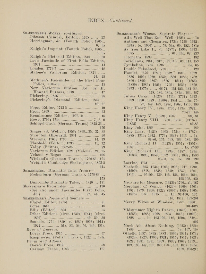 Herringman, &amp;c. (Fourth Folio), 1865... 6, 6A Knight’s Imprint (Fourth Folio), 1865... ODA Knight’s Pictorial Edition, 1840 ...... 30 Lee’s Facsimile of First Folio Edition, LL UA ARES Ra NS ORE Re ORR ee odds CARES 44, Daa gam § i Bs0 5 cate aoe oa eee 18 Malone’s Variorum Edition, 1821 ...... 24, 25 Methuen’s Facsimiles of the First Four Poltos.e VOOASO Soe o.ciaa eae trance eee 45 New Variorum Edition, Ed. by H. Howard f#urness;, 1918 2.5.8 reo 47 Pickering... 1826: sci dawecsse oe ee ee 28 Pickering’s Diamond Edition, 1825 ... 20 ear Rope;= Wditens (1728-5 oa ie es lens 10 IL OOCL ALO icon canara wit udecece a aoc a eee 23 Renaissance Edition, 1907-10 ............ 46 WeOwies 00 Terai 5 t.0 ey acu ne Cwoal9 Schlegel- Tieck (Ger man. 'Trans.) 1825-33. 176 Singer (S. Weller), 1856; 1868...35, 37, 38 Staunton (Howard), 1864 .2.....5..c.0s00+ 36 Steevens, 1766. 1793 3 ..chccieect as. 14, 19 Theobald. (Editor), 1733 s...cccccne i 12 Valpy CHditor); 1882-34) 2i ens etoceucgens 29 Variorum Edition, 1821 (Malone)...24, 25 Melascory SN OPIS os seen ess ee a ae 228 Wieland’s (German Trans.), 1762-86...174 Wright’s Cambridge Shakespeare, 1893-5 A2A Eschenburg (German Trans.), 1778-83 ... 175 Duncombe Dramatic Tales, c. 1820 ... 131 Shakespeare Facsimiles ......:.........ss00css+008 130 (See also under Facsimiles First Folio, GEO ate re eae ee eed ot ee cauieakions 22, 44, 45 SHAKESPEARE’S Poems and Sonnets :— CC ely ICON i E779) ctensce esouneekeee cr wevep 51 Cotes .lOlO Ore Satanic event ee 7 rnar t 48 is: Chatter), US9Sic ics... cocce cova tan accel ne 55 Other Editions (circa 1730) ; “Trad: (cirea (S00) Le ee nee 49, 50, 52 Sonnets, 1791; 1859; c. 1880; 1903; 1912; ON gt Se a 5la, 53, 54, 56, 140; 18Pr Rape of Lucrece. DOVES nk Ress HOLD cas miuecnee aneeeneretee DG Kasprowicz (Polish frans.), 1922 ... 181 Venus and Adonis. MP GGCE oe DORs eb be. occu warn cea ieee berms 58 GOrnialy rates. GAGS: v.95, echoes cctsecs oeaee Wy Anthony and Cleopatra, 1734; 1758; 1912; LS75s-te; 1900) 3... 59, 59a, 60, 152, 181p As You Like It, (c. 1787); 1890; 1913; HO QO pater eee eaten ete eee 61, 614, 62, 233 Cleopatra s GSOsty dans ie vated qeeen meen 182 Coriolanus, 1914; 1917; (N.D.)...63, 141, 153 Cymbeline, 1734; 1896 ......... tee 64. 65 Double Falsehood, 1728 ................. 2 ee Hamlet, 1676; 1789; 1832; 1860: 1879; 1886; 1909; 1922; 1859; 1880; 1886; 1782; 1800; 1806; 1867; 1876; 1814; (1866); (1880); 1889; 1921; 1798; 1856: 1872; 18733 CIS7Syy se . 66-74, 151 -155, 161-165, 178, 180, 1804, 181m, 183, 187 Julius Cesar (1623) : 1711 1734; 1913; 1909; 1920; 1829; (1900); 1841 ...... ten, 75 77, 142. 143, 178c, 1808, 181c, 188 King Henry IV., 1734; 1785; 1734; 1922... - 78-79, 144 King Henry V., (1859); 1887 ...... 80, 81 King Henry VIII., 1758; 1786; (c1787): oT) Mba AR AAS AS ene ny ARERR fat 82-83 Kime” Jon RS6ae nee. tes.-casacces earn. 189 King Lear, (1623); 1605; 1734: (c’' 1787) ; 18853 1910; 1912 3° 1779): 1843 1913 ata 84-86, 137, 138, 166, 180, 190 King Richard II., (1623); 185 57: (1857) ; TBST sock Reco one Ree Ae Ir, 87-89 King Richard III., 1734; 1787; 1814; (1883); 1896; 1852; 1872;: 1853; 1882; 1883 90-93, 158, 159, 191, 192 Loerie. W738 Sects eso e eee 94 Macbeth, 1695; 1734; 1786; 1908; 1917; 1790; (1900); 1818; 1838; 1849; 1857; 1881; 1S8S An 95-96a, 139, 145, 156, 181p, 1818, 195-198, 234 Measure for Measure, (1623):; 1790...41, 167 Merchant of Venice, (1623); 1600; 1701; 1787; 1879; 1918; 1922; (1890); 1888; 1905; (TS7one ISS y 19ES, a... Ip, 97-100, 135, 146, 181p, 199-201 Merry Wives of Windsor, 1787; 1886... 101-1024 Midsummer Night’s Dream, (1623): 1600; (1856); 1888; 1908; 1895; 1818; (1900); Reto ye heme 1c, 103-106,. 148, 180p, 181r... 202 Much Ado About Nothing, (1623); 1882; PSSB” )otg tia nee eee eee aaene 1s, 107, 108 Othello, 1687; 1895; 1883; 1899; 1841; 1874; (1820) ; 1823; 1900; 1924; 1815; 1817; 1821; 1827; 1831; 1851; 1869; 1883; 1909; 1913... 109, 136, 147, 157, 168, 1784, 181, 1614, Ista. 181N, 203-213