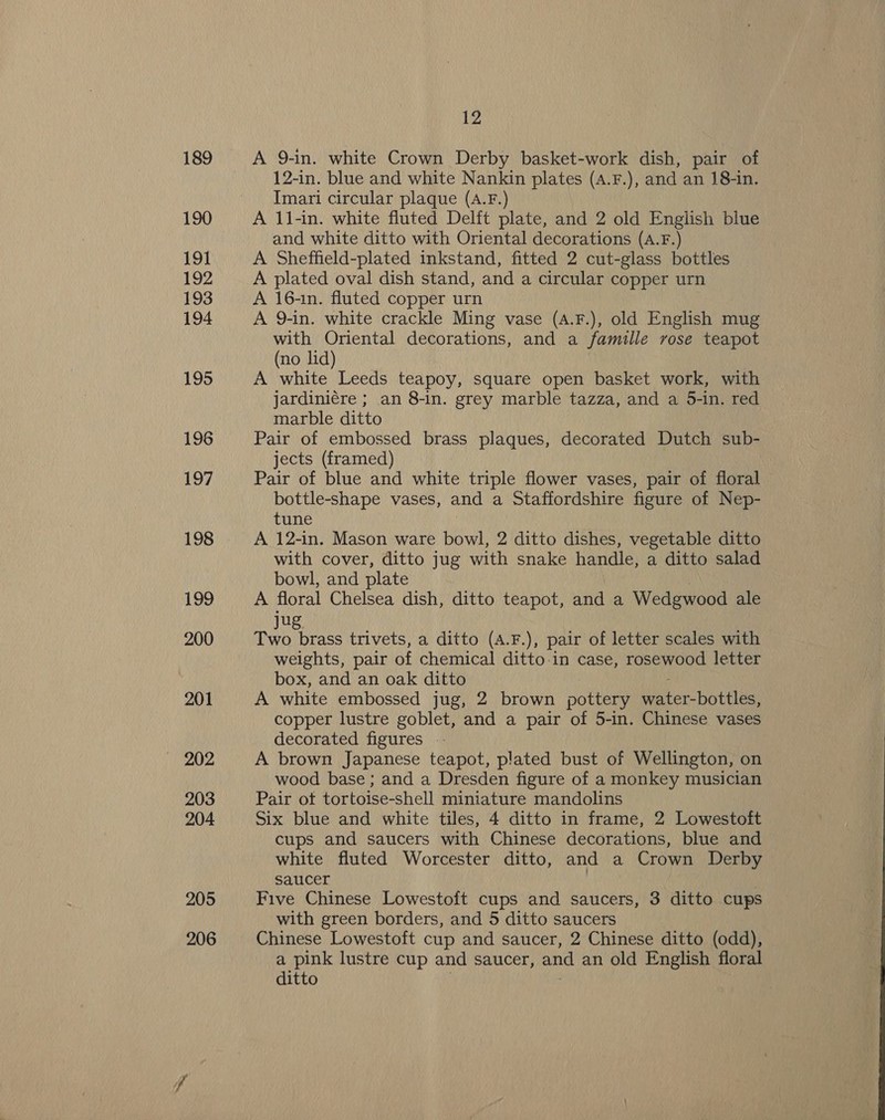 189 190 191 192 193 194 195 196 197 198 199 200 201 202 203 204 205 206 12 A 9-in. white Crown Derby basket-work dish, pair of 12-in. blue and white Nankin plates (4.F.), and an 18-in. Imari circular plaque (A.F. A 11-in. white fluted Delft plate, and 2 old English blue and white ditto with Oriental decorations (A.F.) A Sheffield-plated inkstand, fitted 2 cut-glass bottles A plated oval dish stand, and a circular copper urn A 16-1n. fluted copper urn A 9-in. white crackle Ming vase (A4.F.), old English mug with Oriental decorations, and a famille rose teapot (no lid) A white Leeds teapoy, square open basket work, with jardiniére ; an 8-in. grey marble tazza, and a 5-in. red marble ditto Pair of embossed brass plaques, decorated Dutch sub- jects (framed) Pair of blue and white triple flower vases, pair of floral bottle-shape vases, and a Staffordshire figure of Nep- tune A 12-in. Mason ware bowl, 2 ditto dishes, vegetable ditto with cover, ditto jug with snake handle, a ditto salad bowl, and plate A floral Chelsea dish, ditto teapot, and a Wedgwood ale jug Two brass trivets, a ditto (A.F.), pair of letter scales with weights, pair of chemical ditto.in case, rosewood letter box, and an oak ditto A white embossed jug, 2 brown pottery meter bottles, copper lustre goblet, and a pair of 5-in. Chinese vases decorated figures .- A brown Japanese teapot, plated bust of Wellington, on wood base; and a Dresden figure of a monkey musician Pair of tortoise-shell miniature mandolins Six blue and white tiles, 4 ditto in frame, 2 Lowestoft cups and saucers with Chinese decorations, blue and white fluted Worcester ditto, and a Crown Derby saucer , Five Chinese Lowestoft cups and saucers, 3 ditto cups with green borders, and 5 ditto saucers Chinese Lowestoft cup and saucer, 2 Chinese ditto (odd), a pink lustre cup and saucer, and an old English floral ditto