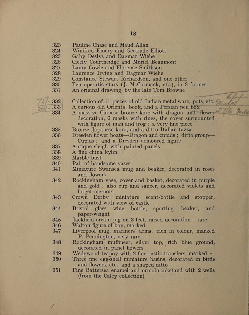 323 324 325 326 327 328 329 330 331 333 334 335 336 337 338 339 340 341 342 343 344 345 346 347 348 349 350 351 18 Pauline Chase and Maud Allan Winifred Emery and Gertrude Elliott Gaby Deslys and Dagmar Wiehe Cicely Courtneidge and Muriel Beaumont Laura Cowie and Florence Smithson Laurence Irving and Dagmar Wiehe Constance Stewart Richardson, and one other Ten operatic stars (J. McCormack, etc.), in 3 frames An original drawing, by the late Tom Browne I te eee acer i tt farm f Collection of 11 pieces of old Indian metal ware, nots, etc. &gt; eat A curious old Oriental book, and a Persian pen box ~~~ &gt;». Oy Vb MS A massive Chinese bronze koro with dragon ard=flower™&lt;&lt;.&gt;. Prcles decoration, 6 masks with rings, the cover surmounted with figure of man and frog ; a very fine piece Bronze Japanese koro, and a ditto Italian tazza Dresden flower boats—Dragon and cupids ; ditto group— Cupids ; and a Dresden armoured figure Antique sleigh with painted panels A fine china kylin Marble bust Pair of handsome vases Miniature Swansea mug and beaker, decorated in roses and flowers Rockingham vase, cover and basket, decorated in purple and gold ; also cup and saucer, decorated violets and forget-me-nots ; Crown Derby miniature scent-bottle and _ stopper, decorated with view of castle Bristol glass wine bottle, sporting beaker, and paper-weight Jackfield cream jug on 3 feet, raised decoration ; rare Walton figure of boy, marked | Liverpool mug, mariners’ arms, rich in colour, marked P. Pennington, very rare Rockingham muffineer, silver top, rich blue ground, decorated in panel flowers Wedgwood teapoy with 2 fine rustic transfers, marked ~ Three fine egg-shell miniature basins, decorated in birds and flowers, etc., and a shaped ditto Fine Battersea enamel and ormolu inkstand with 2 wells (from the Caley collection) 