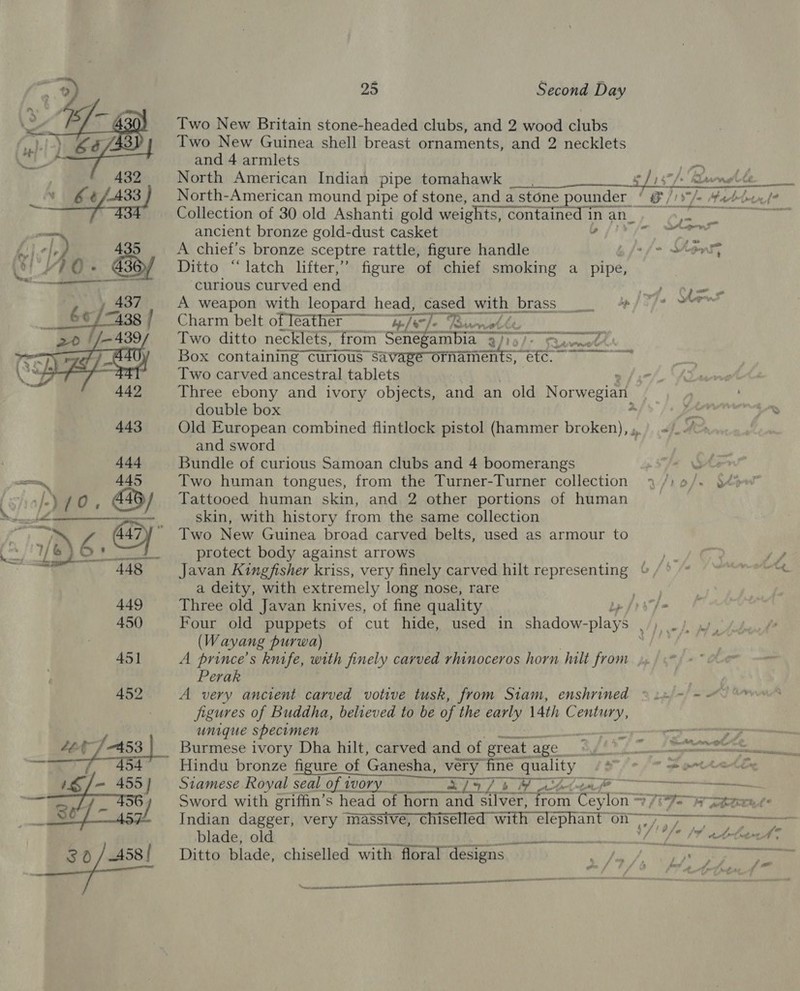 oy LF Two New Britain stone-headed clubs, and 2 wood clubs (3.14) Sy} Two New Guinea shell breast ornaments, and 2 necklets 432   vas and 4 armlets an | : North American Indian pipe tomahawk so] 157/: Mawar te » 6/433 North-American mound pipe of stone, and a id a stone pounder 1B /197/- Hatters? ~——— 434 Collection of 30 old Ashanti gold weights, cc Gontathediin an, ca oe ancient bronze gold-dust casket - Bae ci fi) -l-¥ 435 A chief’s bronze sceptre rattle, figure handle &gt; Vente ce! VIO - 438/ Ditto “latch lifter,” figure of chief smoking a pipe, a ames curious curved end 4 Uoe 437 A weapon with leopard head, cased with Manassa, se PSPs | eee __$¢]-238 / Charm belt OileseeLes: ade i ETA i Two ditto necklets, from Sa noe Q)lo/* Ravnct Box containing curious Savage orname nts, 317 em ‘ae Two carved ancestral tablets Three ebony and ivory objects, and an old Norwegiart_ : double box lexi hgguantaay a.  443 Old European combined flintlock pistol (hammer broken), ».) &lt;/&gt; and sword +44 Bundle of curious Samoan clubs and 4 boomerangs 5 oan 445 Two human tongues, from the Turner-Turner collection 3 /)0/. Q¢&gt; SPO, 446 / Tattooed human skin, and 2 other portions of human NEE rats skin, with history from the same collection ae: ~ Two New Guinea broad carved belts, used as armour to bee /e) 6 protect body against arrows ae) 2 \ J Tiger 448 Javan Kingfisher kriss, very finely carved hilt representing © /° * ete ite a deity, with extremely long nose, rare Pea 449 Three old Javan knives, of fine quality /)3/= 450 Four old puppets of cut hide, used in shadow- Hea ee (Wayang purwa) ‘ 451 A prince’s knife, with finely carved rhinoceros horn hilt from i Perak 452 A very ancient carved votive tusk, from Siam, enshrined &gt; px) =~ “o ™ figures of Buddha, believed to be of the early 14th C enh unique specimen . - ESF Aa 46/453 | Burmese ivory Dha hilt, carved and of great age. it 3/ © ADM Mati enema tn NYY v4 / 54 Hindu bronze figure_of Ganesha, very fine ne quality OP ho Po am pr Ara ions +S /— 455} Siamese Royal seal of ivory [VEVEW. Pee? Ae tsi or | 7 45 j} Sword with griffin’s head of horn and silver, from oe ah Lie ns Te + Si Indian dagger, very qnassive, chiselled with elephant oir me blade, old LL IF art on &gt; SO 458! Ditto blade, chiselled with floral designs : ‘ ie: rs Fe ae a --  ne