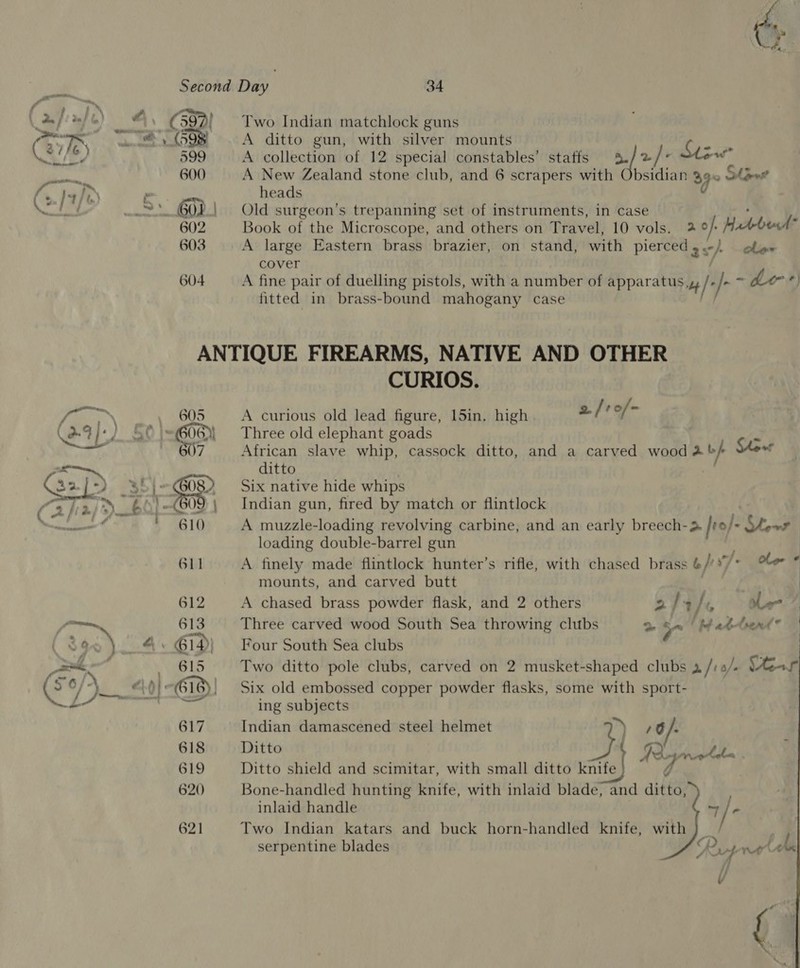 ee fh. I fa. , ‘ ef ef (592) = Two Indian matchlock guns yey eT WA 6 A ditto gun, with silver mounts Gi/e) 599 A collection of 12 special constables’ staffs S. 2/* Mss flaming 600 A New Zealand stone club, and 6 scrapers with Obsidian 39° Spee? i ; heads &amp;. J 77 &amp;) b “ ' ‘ ‘ ; Na | : wvlccreth 602 | Old surgeon’s trepanning set of instruments, in case 602 Book of the Microscope, and others on Travel, 10 vols. 2 of Htboud 603 A large Eastern brass brazier, on stand, with pierced as/ ole. cover 604 A fine pair of duelling pistols, with a number of apparatus, / ; am he *) fitted in brass-bound mahogany case ANTIQUE FIREARMS, NATIVE AND OTHER CURIOS. Fore N , 605 A curious old lead figure, 15in. high 2. / o/~ (29/+) SO\=G06) Three old elephant goads P Ss 607 African slave whip, cassock ditto, and a carved wood 2 b/ Shows i. ditto G2p&gt; [= 35) 08) Six native hide whips (3 fir “S_66)-(609 | Indian gun, fired by match or flintlock EL BE 4 ‘610 A muzzle-loading revolving carbine, and an early breech-2 |to/- LS re loading double-barrel gun 611 A finely made flintlock hunter’s rifle, with chased brass b /* yr) Olen { mounts, and carved butt | 612 A chased brass powder flask, and 2 others 2/ ty fe We aa 613 Three carved wood South Sea throwing clubs &gt; on ld a heat” ( $9 - 4 614) Four South Sea clubs ask , ae lb Two ditto pole clubs, carved on 2 musket-shaped clubs 2 |i2/- Year (So, Sia EO 616)| Six old embossed copper powder flasks, some with sport- ee oe ing subjects 617 Indian damascened steel helmet &gt;) Oss 618 Ditto Bee brah) 619 Ditto shield and scimitar, with small ditto knife} ~ y 620) Bone-handled hunting knife, with inlaid blade, and ditto, inlaid handle ~/e 621 Two Indian katars and buck horn-handled knife, with ) serpentine blades Ruy we Coke /