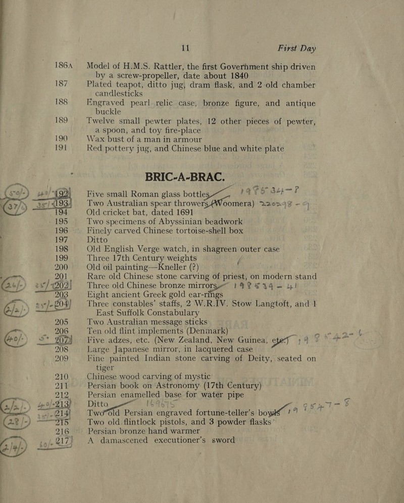   AM 217) | aes 11 First Day Model of H.M.S. Rattler, the first Goverhment ship driven by a screw-propeller, date about 1840 Plated teapot, ditto jug, dram flask, and 2 old chamber candlesticks Engraved pearl relic case, bronze figure, and antique buckle Twelve small pewter plates, 12 other pieces of pewter, a spoon, and toy fire-place Wax bust of a man in armour Red pottery jug, and Chinese blue and white plate BRIC-A-BRAC. 1995 32:—-7 Five small Roman glass bottles, arts Two Australian spear throwers (Woomera) RIonqs -— Old cricket bat, dated 1691 Two specimens of Abyssinian beadwork Finely carved Chinese tortoise-shell box Ditto Old English Verge watch, in shagreen outer case Three 17th Century weights / Old oil painting—Kneller (?) Rare old Chinese stone carving of priest, on modern stand Three old Chinese bronze mirr ors 14 TFVqm y! Eight ancient Greek gold ear-rings | Three constables’ staffs, 2 W.R.IV. Stow Langtott, and | East Suffolk Constabulary | Two Australian message sticks Ten old flint implements (Denmark) ae Five adzes, etc. (New Zealand, New Guinea, che} ae Large Japanese mirror, in lacquered case Fine painted Indian stone carving of Deity, seated on tiger Ching wood carving of mystic’ Persian book on Astronomy (17th Century) Persian enamelled base for water pipe Two old.flintlock pistols, and 3 powder flasks ' Persian bronze hand warmer A damascened executioner’s sword