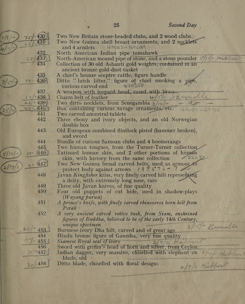  432 10/433) | ——F 74    £ 25 Second Day Two New Britain stone-headed clubs, and 2 wood clubs, Two New Guinea shell breast ornaments, and 2 ne 5 and 4 armlets 6%GA 2 1ERCAA North American Indian pipe tomahawk Pa | iach sas tnt _ aon mene! Collection of 30 old Ashanti gold weights;contained in “aii ancient bronze gold-dust casket ; A chief’s bronze sceptre rattle, figure handle / Ditto “latch lifter,” figure of chief pet sat a pipe, curious curved end &gt; 70050 A weapon_with leo | Charm belt of leather Yl AAS Two ditto necklets, from Senegambia g/jo/- — Cue -—— Box containing curious savage ornaments,-etc. ” | Two carved ancestral tablets Three ebony and ivory objects, and an old Norwegian double box Old European combined flintlock pistol (hammer broken), and sword Bundle of curious Samoan clubs and 4 boomerangs Two human tongues, from the Turner-Turner collection. Tattooed human skin, and 2 other portions of hu skin, with history from the same collection AAO Be Two New Guinea broad carved ray used pa armors t6 protect body against arrows /49 7 6°76 a , Javan Kingfisher kriss, very finely carved hilt represe inig a deity, with extremely long nose, rare — a Three old Javan knives, of fine quality Four old puppets of cut hide, used in shadow-plays (Wayang purwa) A prince’s knife, with finely carved rhinoceros horn hilt from Peak” A very ancient carved votive tusk, from Siam, enshrined figures of Buddha, believed to be of the rae 14th Contary umique specimen = yaaaaai iat Burmese.ivory Dha hilt, carved and of. reat age _ Hindu bronze figure of Ganesha, very: ine e quality _ Sword with griffin’s head of horn and stivet from €ey! lon Indian dagger, very massive, chiselled’ with elephant on blade, old . Ditto blade, chiselled with floral designs 2 /&gt; Dt ane ae 