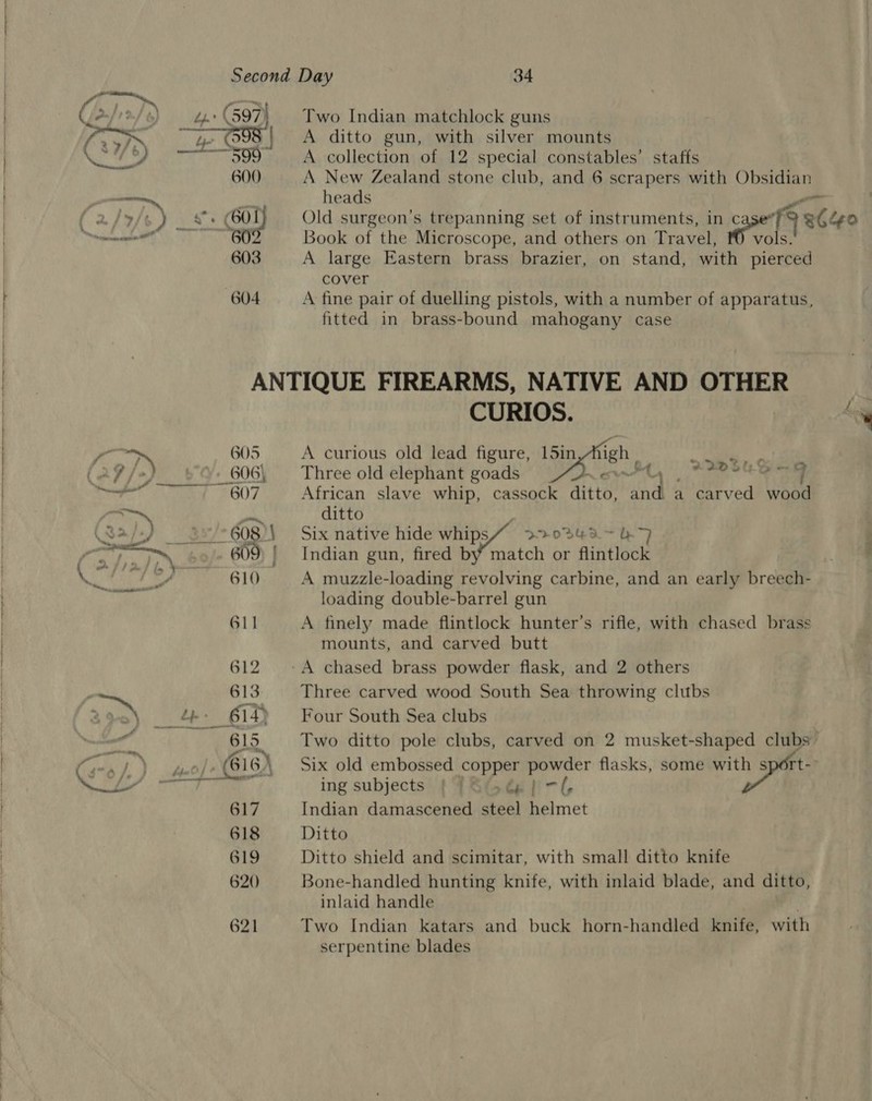 Le}? &gt;} by) Ly.’ (597) Two Indian matchlock guns gery a ye 508. | A ditto gun, with silver mounts ea oe A collection of 12 special constables’ staffs 600 A New Zealand stone club, and 6 scrapers with Obsidian heads ( 2/7/e) 84 B Old surgeon's trepanning set of instruments, il | FF e6e SEG a ‘G0 Book of the Microscope, and others on Travel vols 603 A large Eastern brass brazier, on stand, with pierced cover 604 A fine pair of duelling pistols, with a number of apparatus, fitted in brass-bound mahogany case ANTIQUE FIREARMS, NATIVE AND OTHER J CURIOS. ‘% Pa &gt; 605 A curious old lead figure, 15in, Migh CaP /+, - 606, —‘ Three old elephant goads Regs © mae Sb Gis q hs a 607 African slave whip, cassock ditto, and a carved Hey! ay pes ditto (Sa/) _ 3°/608'\ Six native hide whips 320348~-h 7 PRY. 609 | Indian gun, fired by match or flintlock ak aha ‘2 610 A muzzle-loading revolving carbine, and an early breech- iy 28 loading double-barrel gun 611 A finely made flintlock hunter’s rifle, with chased brass mounts, and carved butt 612 -A chased brass powder flask, and 2 others 613 Three carved wood South Sea throwing clubs igh Rk se 614) Four South Sea clubs a hk a, 615 Two ditto pole clubs, carved on 2 musket-shaped clubs — oY dO]? 616) Six old embossed copper powder flasks, some with sport- NEL. en ing subjects | 48%,g 1 -(, 617 Indian damascened steel helmet 618 Ditto 619 Ditto shield and scimitar, with small ditto knife 620 Bone-handled hunting knife, with inlaid blade, and ditto, inlaid handle : 621 Two Indian katars and buck horn-handled knife, with serpentine blades
