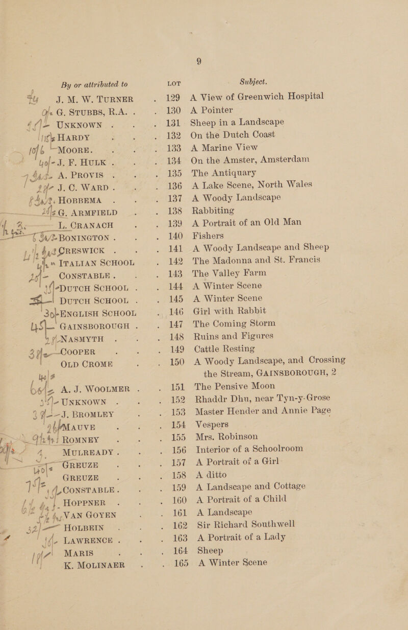 Sy «JJM. W. Turner ..-«:129_- A View of Greenwich Hospital gi. G. STUBBS, R.A... 130 A Pointer 4qJ- UNKNOWN . . 131. Sheep in a Landscape i Harpy . . . 132 On the Dutch Coast . {0f6 Moore. ae : 133 A Marine View 7 * |- J, ¥. HULK -. . 134 On the Amster, Amsterdam ] 4A fg. A. PROVIS . : . 135 The Antiquary fo- J.C. WARD . ; _ 136 A Lake Scene, North Wales f Mn $, HOBBEMA . : . 137 A Woody Landscape se 2G. ARMFIELD . . 138 Rabbiting q 3 r aoe CRANACH 4 . 139 <A Portrait of an Old Man 2 TUA-Bontncton. . . 140 Fishers ty'h PeeGanewick . . . 14)_-A Woody Landscape and Sheep ihe » ITALIAN SCHOOL _ 142 The Madonna and St. Francis if — CONSTABLE. . 143 The Valley Farm \(-purcH SCHOOL . . 144 A Winter Scene “S| Dutcn SCHOOL . . 145 A Winter Scene 30 ENGLISH SCHOOL . 146 Girl with Rabbit b GAINSBoROUGH . . 147 The Coming Storm »¢-NASMYTH . . 148 Ruins and Figures 3% |, -CooPER ; ; . 149 Cattle Resting OLD CROME _ 150 A Woody Landscape, and Crossing bol the Stream, GAINSBOROUGH, 2 bo iz A.J. WOOLMER . . 151 The Pensive Moon -Unkyown . . ~ 152 Rhaddr Dhu, near Tyn-y-Grose DB tm J, BROMLEY é _ 153 Master Hender and Annie Page Z | 2hALAvVE : : . 154 Vespers = He Chat ‘x! ROMNEY ‘ ; . 155 Mrs. Robinson ye / 4 MULREADY. : ._ 156 Interior of a Schoolroom == ¥ ole ~GREUZE : ; _ 157. A Portrait of a Girl BS GRMUZES : ; 158. A ditto aa (CONSTABLE. _ 159 A Landscape and Cottage [ , he 1. HOPPNER . . 160 A Portrait of a Child bf &amp;:VAN GOYEN 02) ~ 16h: A Landseape 32] —HotpeIn . ..~ ~—-.:«C162~—«sOSir Richard Southwell 7 {je Lawrence. . . 163 A Portrait of a Lady ie MARIS ph Pl G eres oleep K. MOLINAER . . 165 A Winter Scene