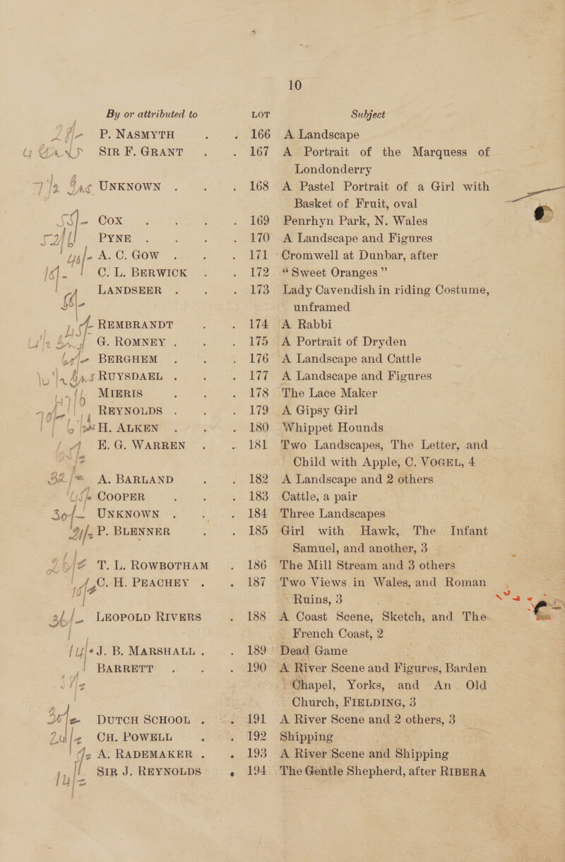 Lfi-e P. NasmytH uUYarys Sin F. Grant Ge UNKNOWN Cox Rey iw) 1 PYNE ‘Ys i A. C. Gow I6]- | ©. L, BERWICK ' 34 LANDSEER §6\- Lh A REMBRANDT ~~ | @. ROMNEY . 1/2 2”, “) tr y- BERGHEM a . Ams RUYSDAEL ae 14> {| MIERIS aal-'|,, REYNOLDS LU po] &amp; io OMH, ALKEN / 4 E.G. WARREN $4 Be ie _ A. BARLAND ‘CS fe . COOPER ¢ } cat UNKNOWN . L. ROWBOTHAM . H. PEACHEY 3/,/. LEOPOLD RIVERS [uj+J. B. MARSHALL . | BARRETT CH. POWELL (Je A. RADEMAKER . ly | i Siz J. REYNOLDS Sie DUTCH SCHOOL ull 10 A Landscape A Portrait of the Marquess of Londonderry A Pastel Portrait of a Girl with Basket of Fruit, oval Penrhyn Park, N. Wales A Landscape and Figures “ Sweet Oranges ” Lady Cavendish in riding Costume, unframed A Portrait of Dryden A Landscape and Cattle A Landscape and Figures The Lace Maker A Gipsy Girl Whippet Hounds Two Landscapes, The Letter, and ~ Child with Apple, C. VOGEL, 4 A Landscape and 2 others Cattle, a pair Three Landscapes Infant Samuel, and another, 3 | The Mill Stream and 3 others Two Views in Wales, and Roman Ruins, 3 A Coast Scene, Sketch, and The French Coast, 2 Dead Game a River Scene and Figures, Barden Chapel, Yorks, and An. Old Church, FIELDING, 3 A River Scene and 2 others, 3 Shipping A River Scene and But pine The Gentle Shepherd, after RIBERA i EE  Sa an ‘ =~ 2 op