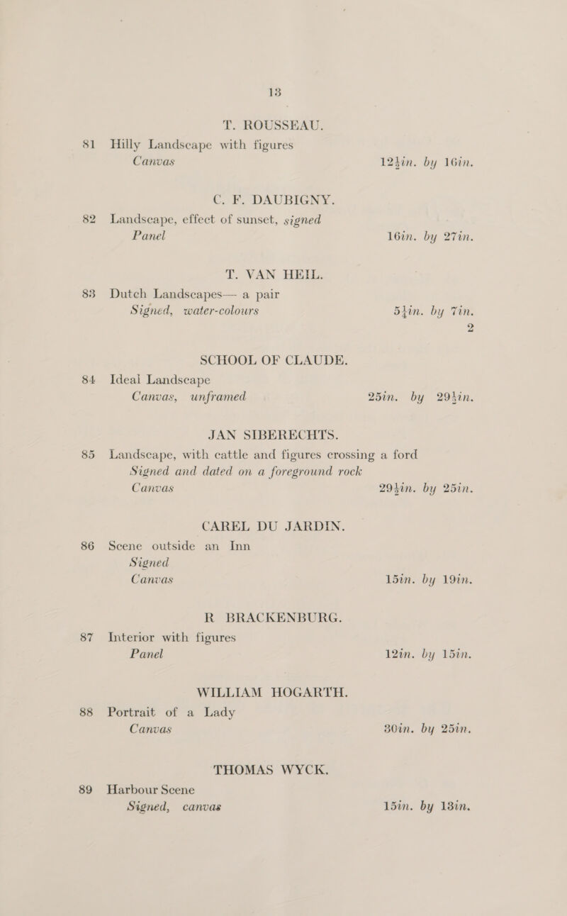 81 83 84 86 87 88 89 135 T. ROUSSEAU. Hilly Landseape with figures Canvas 1240n. by 16%. C. F. DAUBIGNY. Landscape, effect of sunset, signed Panel 16in. by 27%n. ir. VAN HEM Dutch Landscapes— a pair Signed, water-colours 5lin. by Tin. 2 SCHOOL OF CLAUDE. Ideal Landscape Canvas, unframed 25in. by 29kin. JAN SIBERECHTS. Landscape, with cattle and figures crossing a ford Signed and dated on a foreground rock Canvas 294in. by 25in. CAREL DU JARDIN. Scene outside an Inn Signed Canvas 15in. by 19%n. R BRACKENBURG. Interior with figures Panel 12in. by 15in. WILLIAM HOGARTH. Portrait of a Lady Canvas 30in. by 25in. THOMAS WYCK, Harbour Scene
